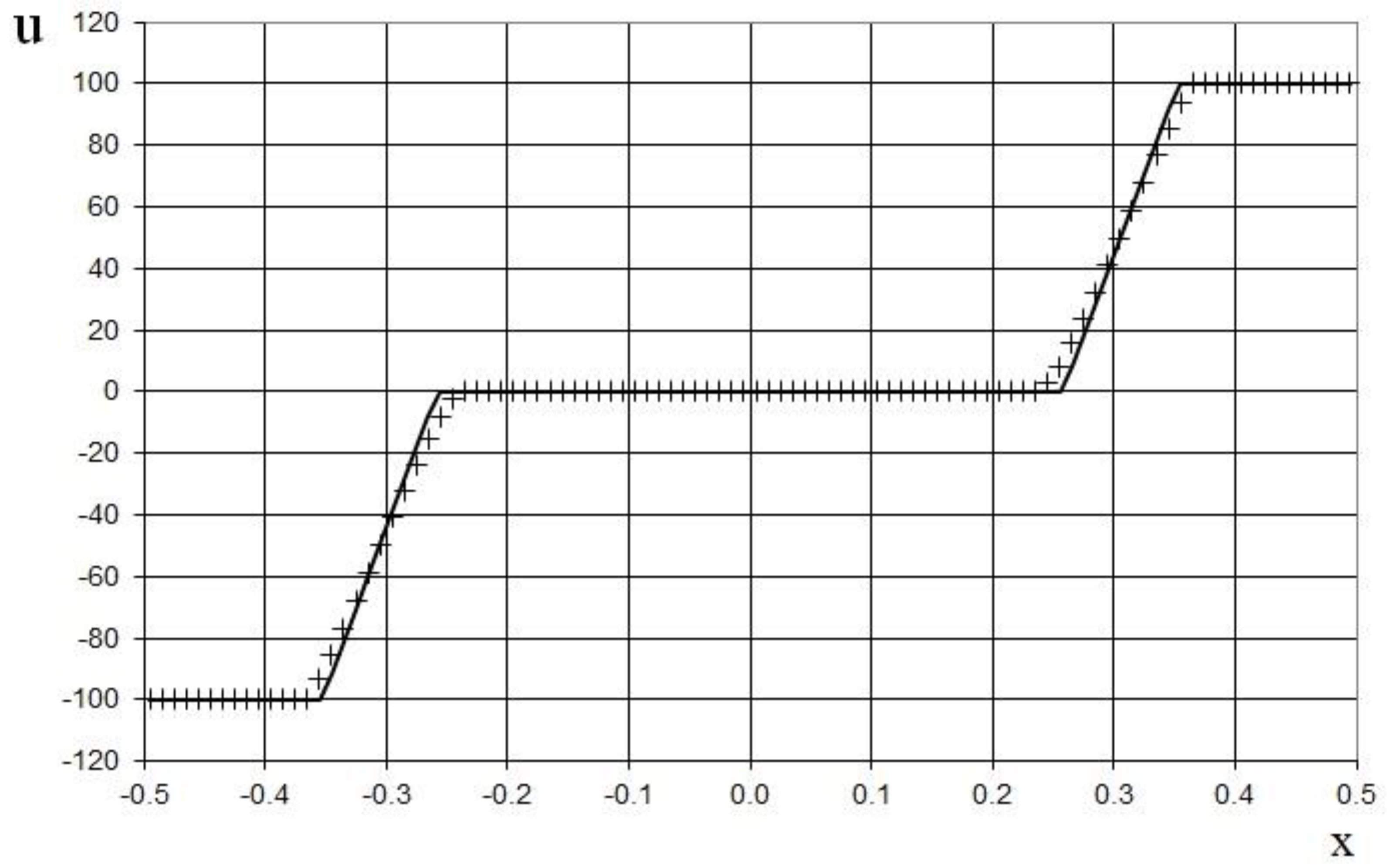 Fluids 07 00016 g018