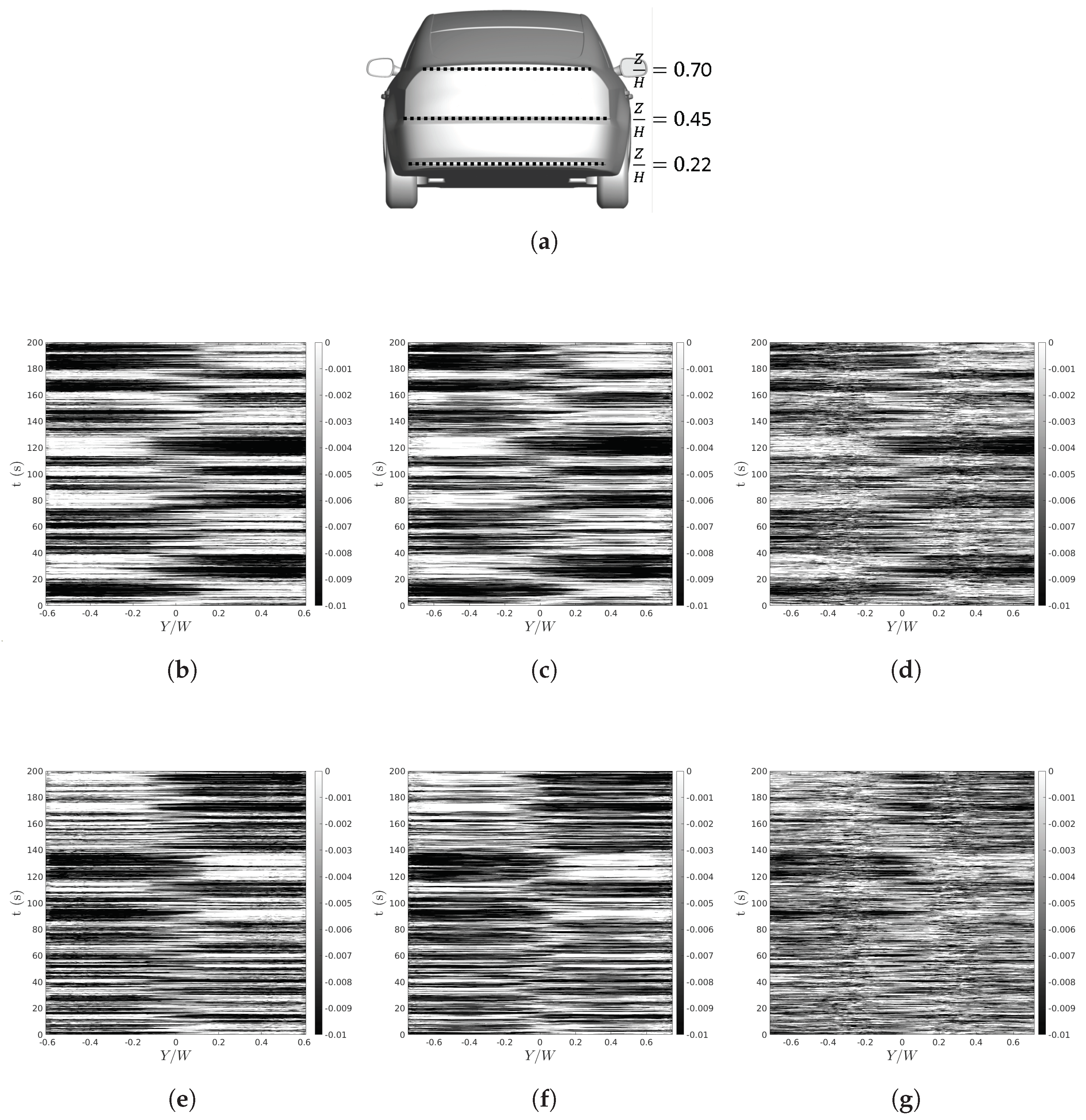 Fluids 07 00019 g007 Fluids 07 00019 g007
