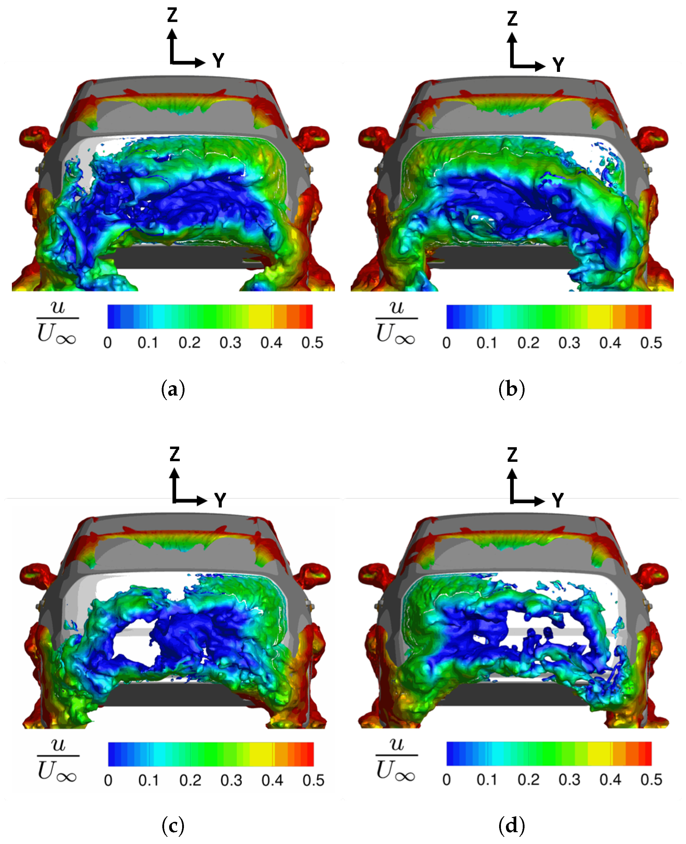 Fluids 07 00019 g008 Fluids 07 00019 g008
