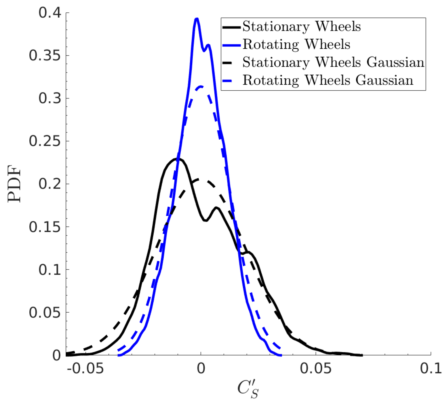 Fluids 07 00019 g009 Fluids 07 00019 g009