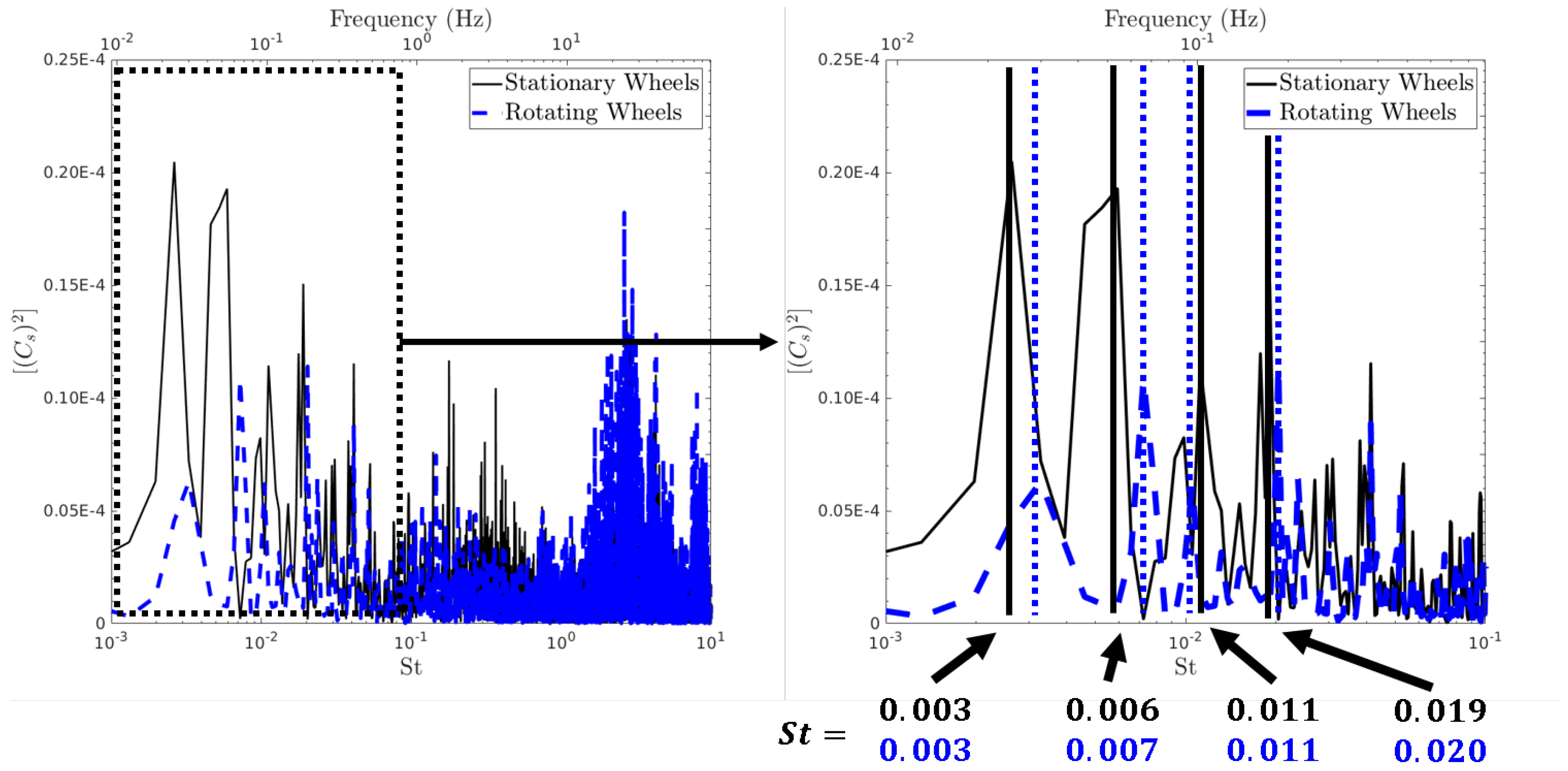 Fluids 07 00019 g010 Fluids 07 00019 g010