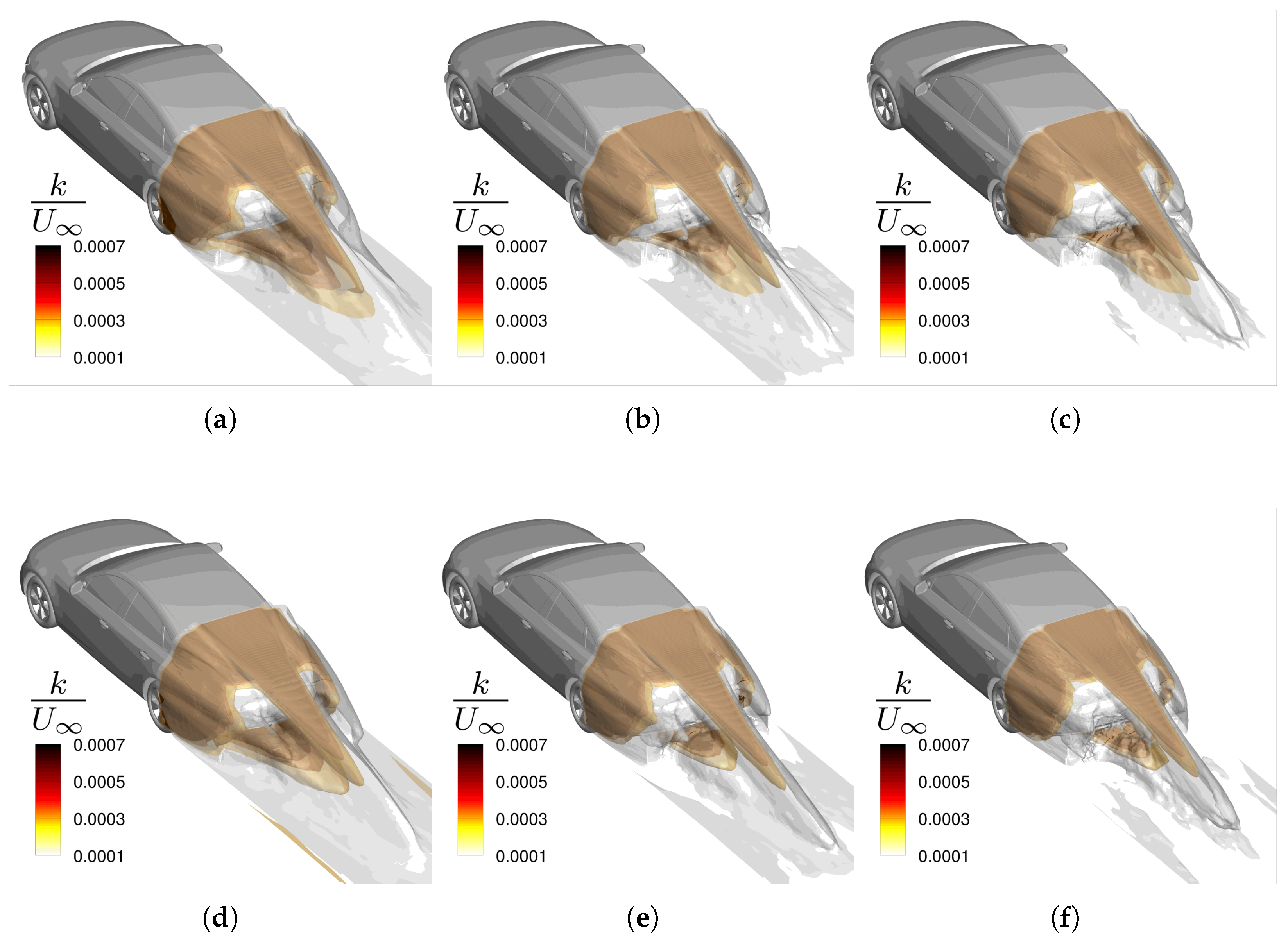 Fluids 07 00019 g0a1 Fluids 07 00019 g0a1