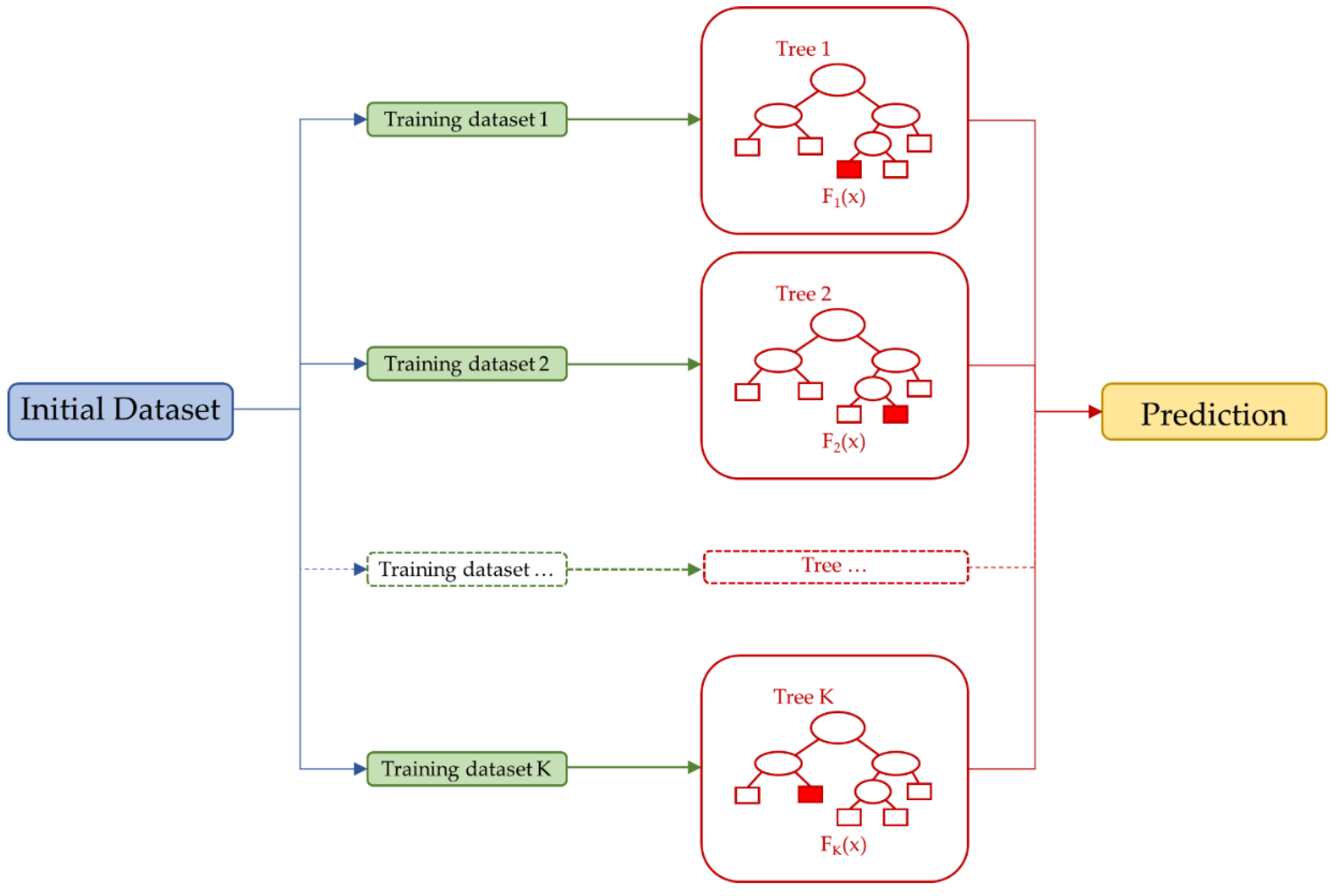 Fluids 07 00020 g002