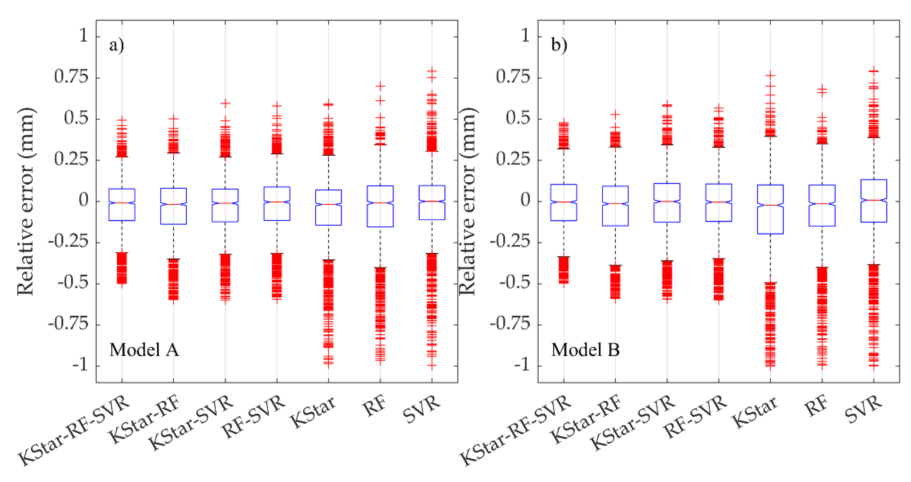 Fluids 07 00020 g008
