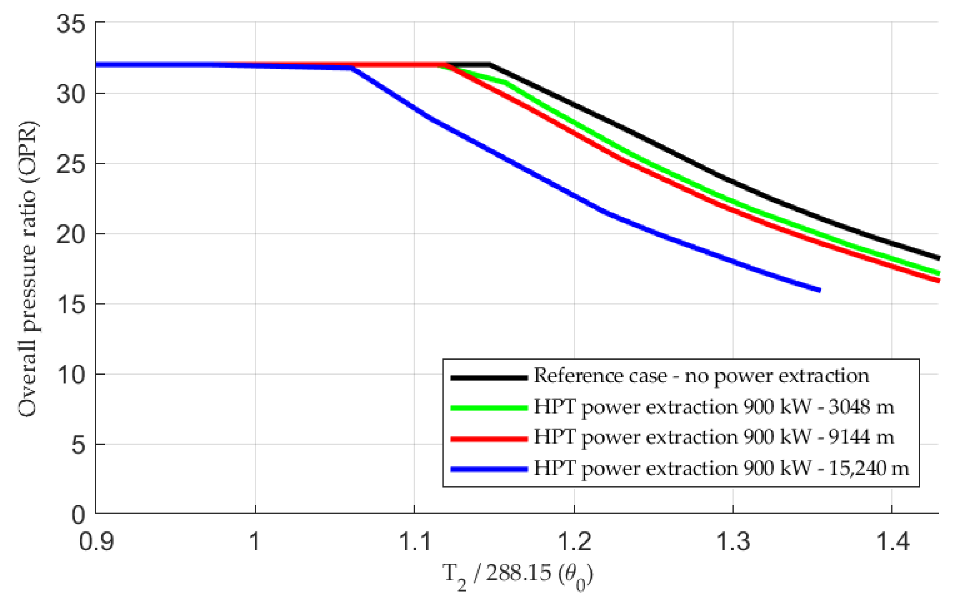 Fluids 07 00021 g009 550