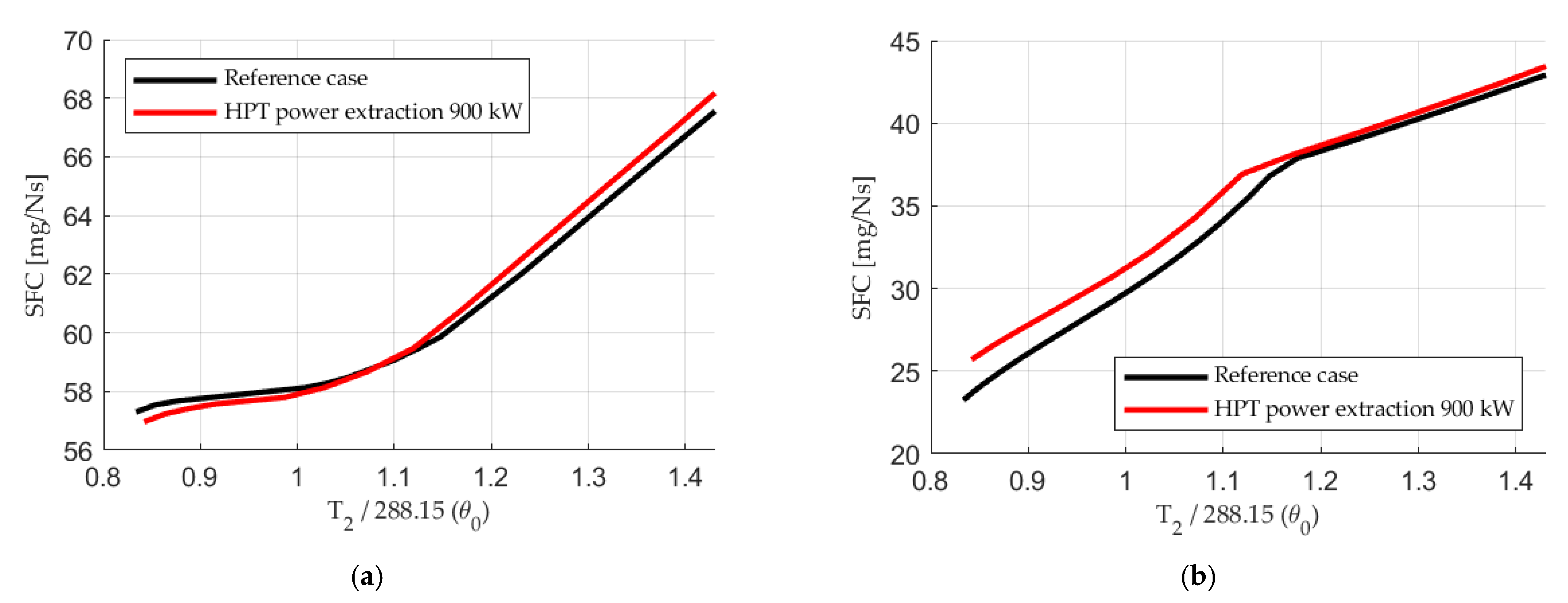 Fluids 07 00021 g012 550