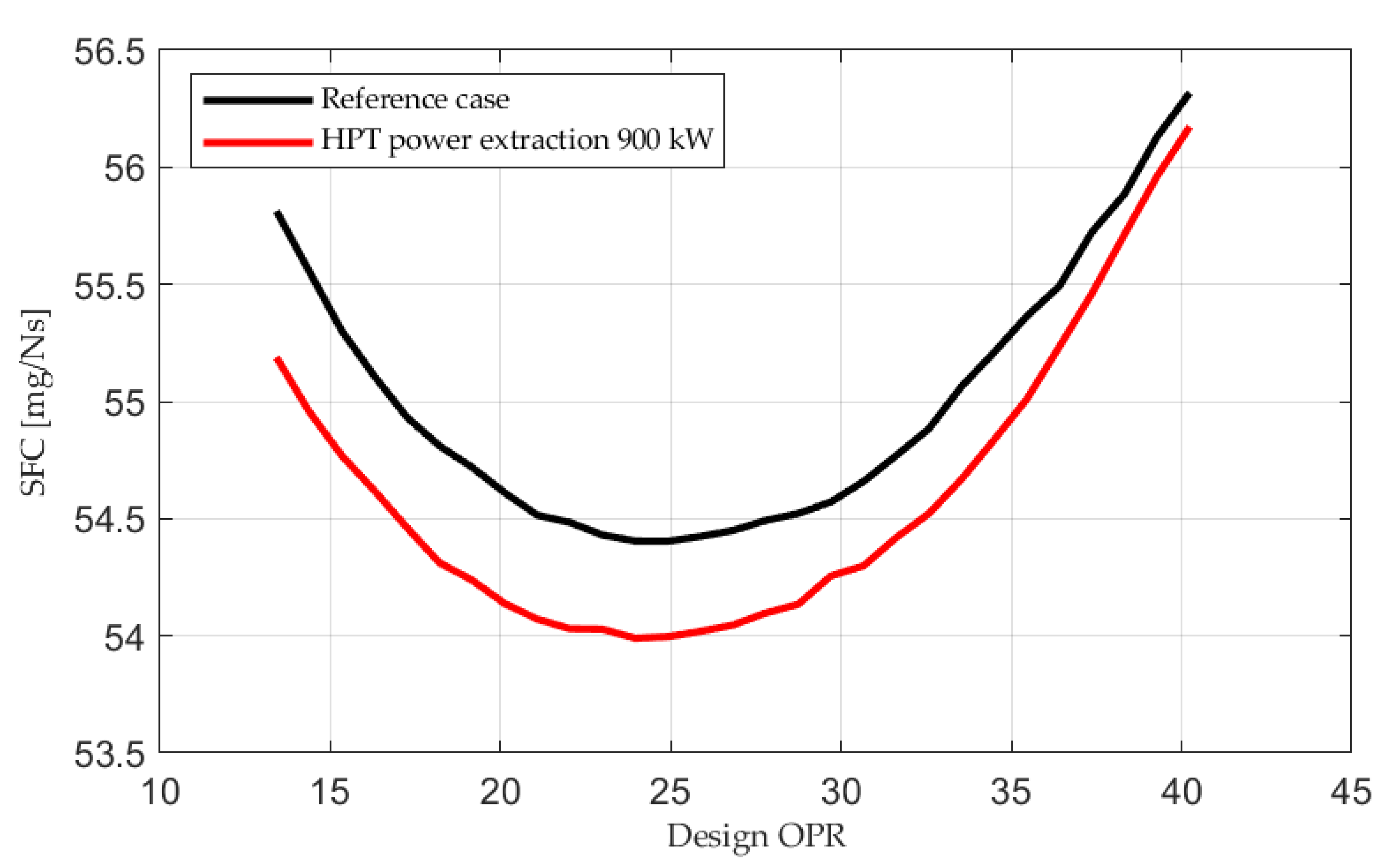 Fluids 07 00021 g014 550