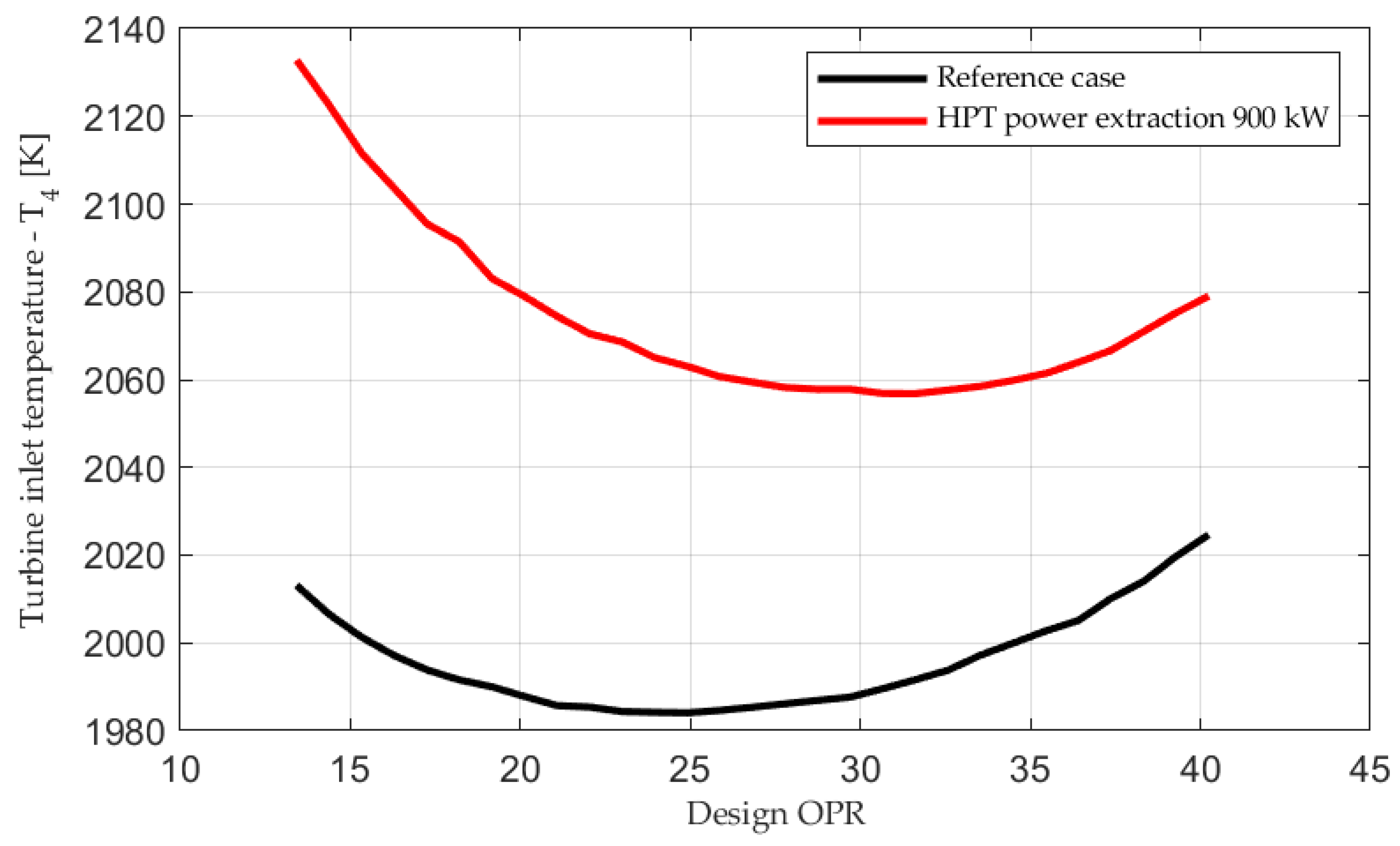 Fluids 07 00021 g015 550