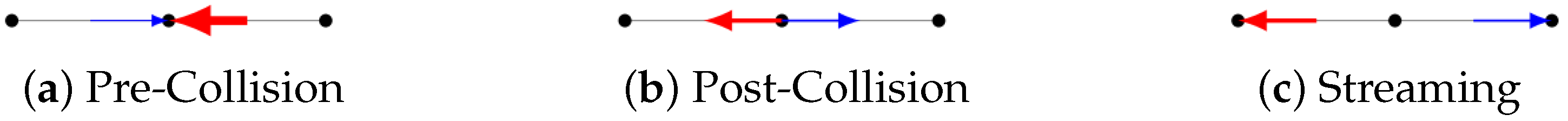 Fluids 07 00024 g001 Fluids 07 00024 g001