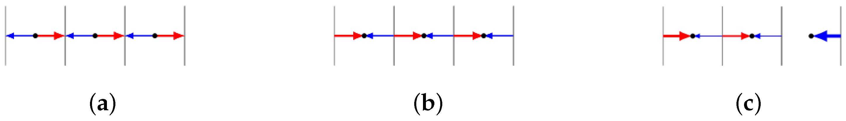 Fluids 07 00024 g004 Fluids 07 00024 g004