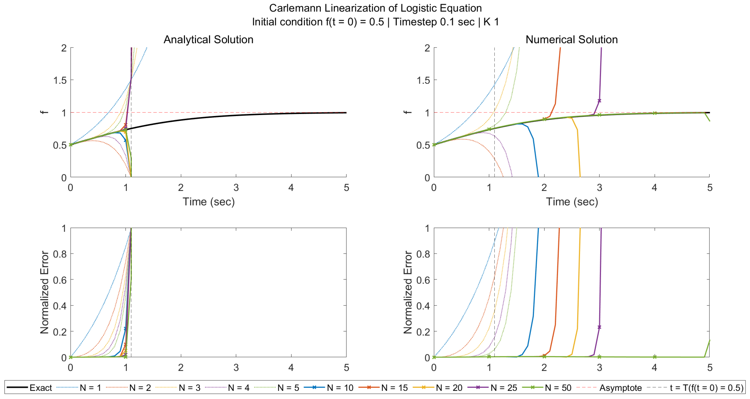 Fluids 07 00024 g006 Fluids 07 00024 g006