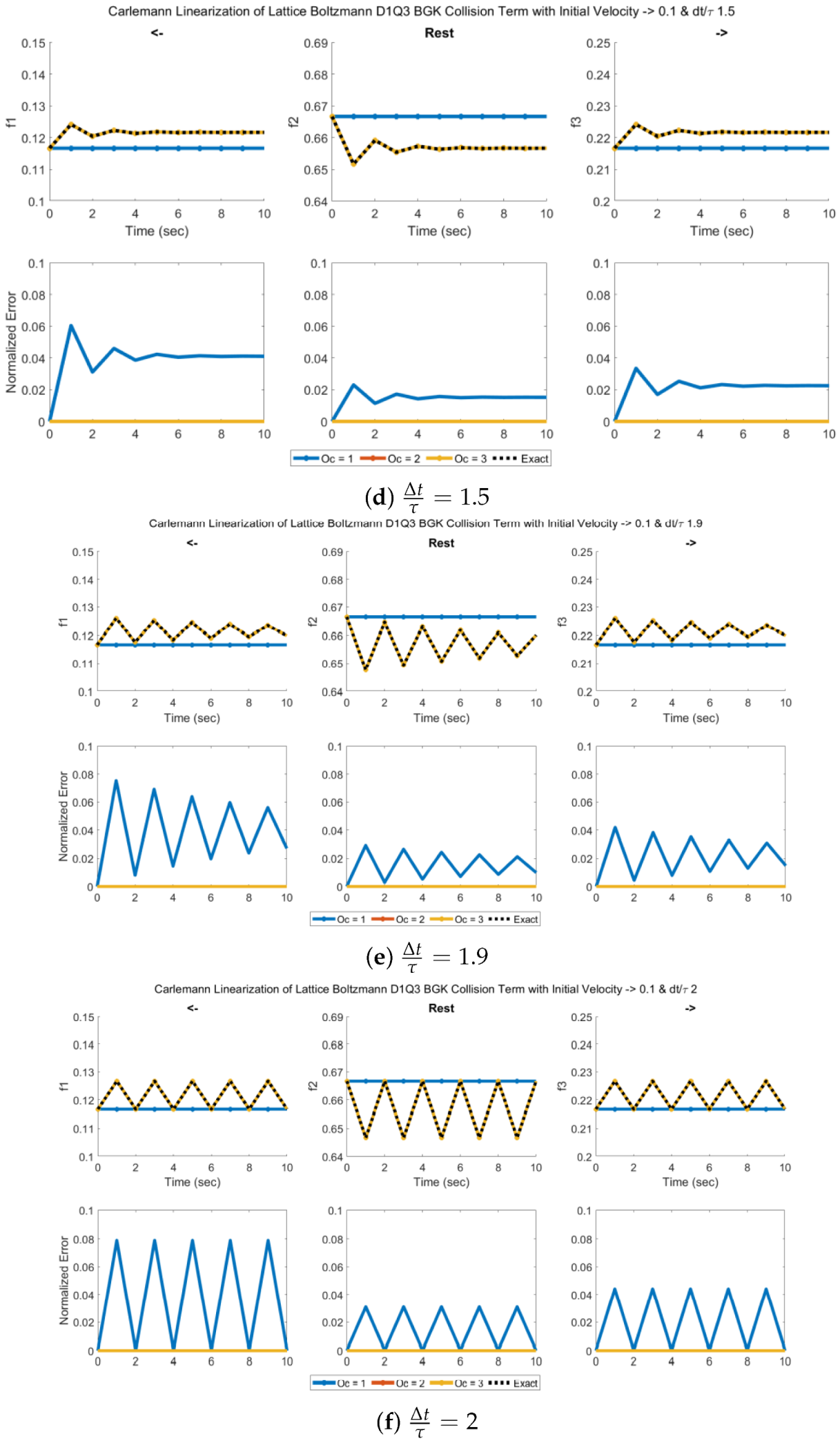 Fluids 07 00024 g007b Fluids 07 00024 g007b