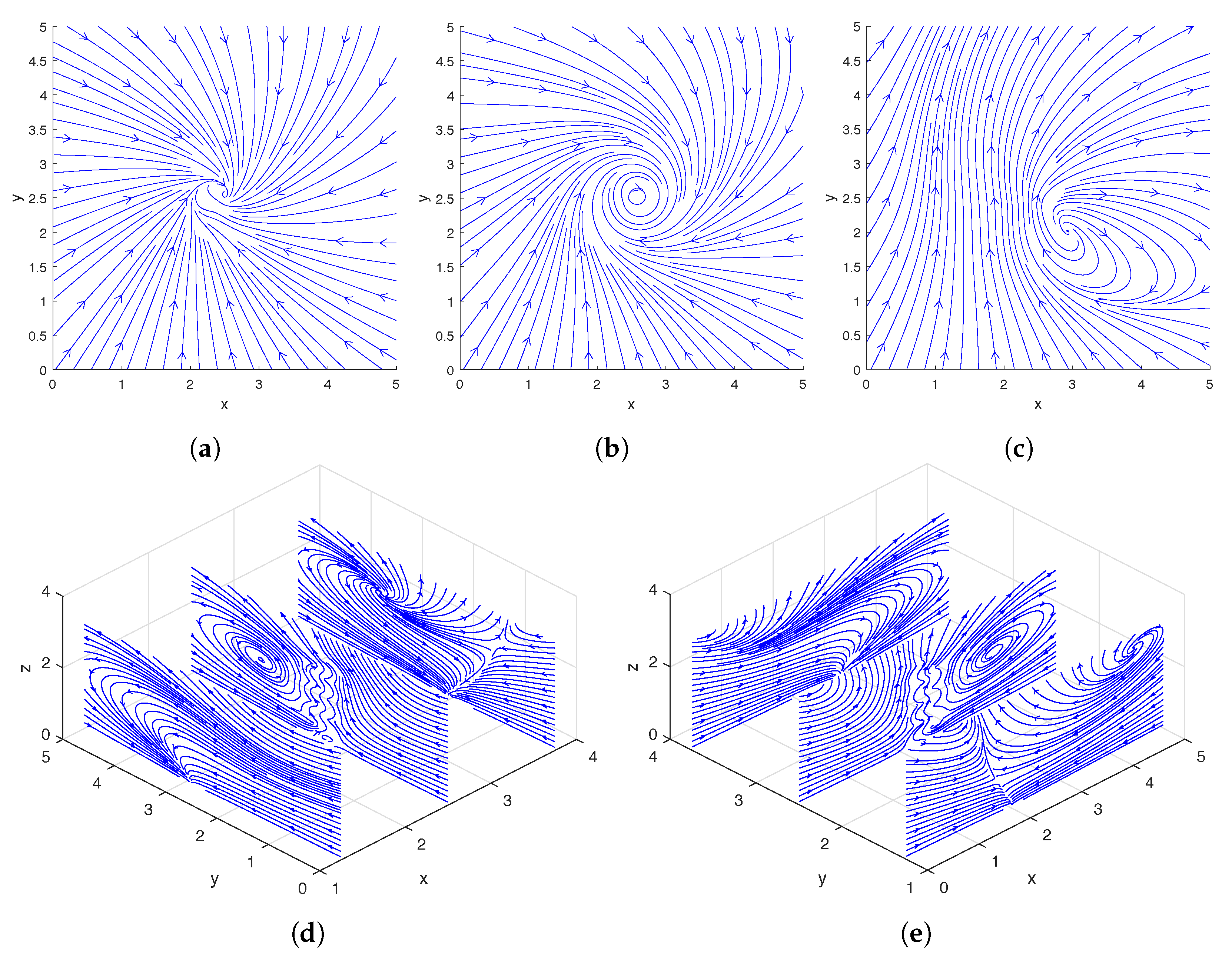 Fluids 07 00025 g002 550