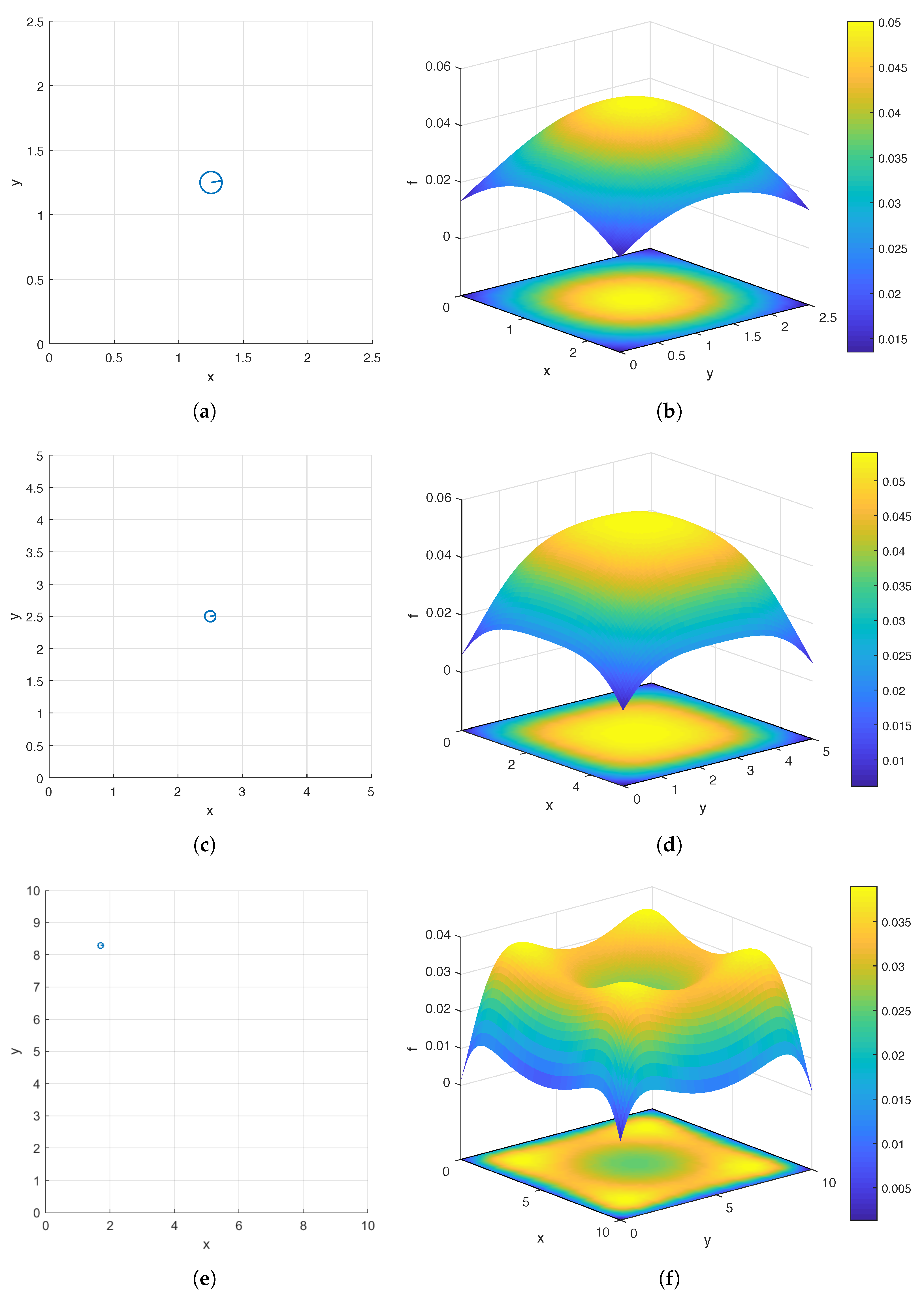 Fluids 07 00025 g003 550