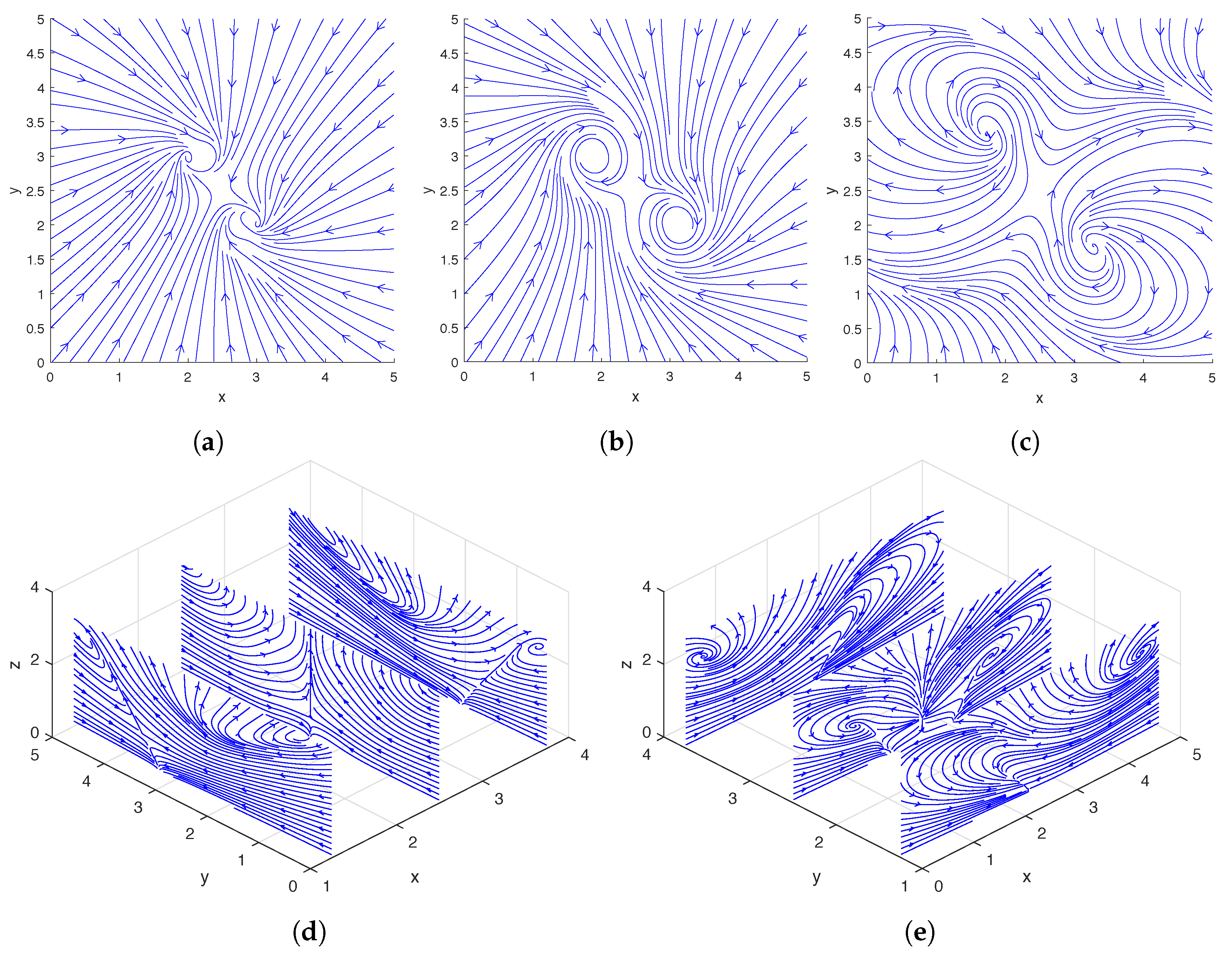 Fluids 07 00025 g006 550