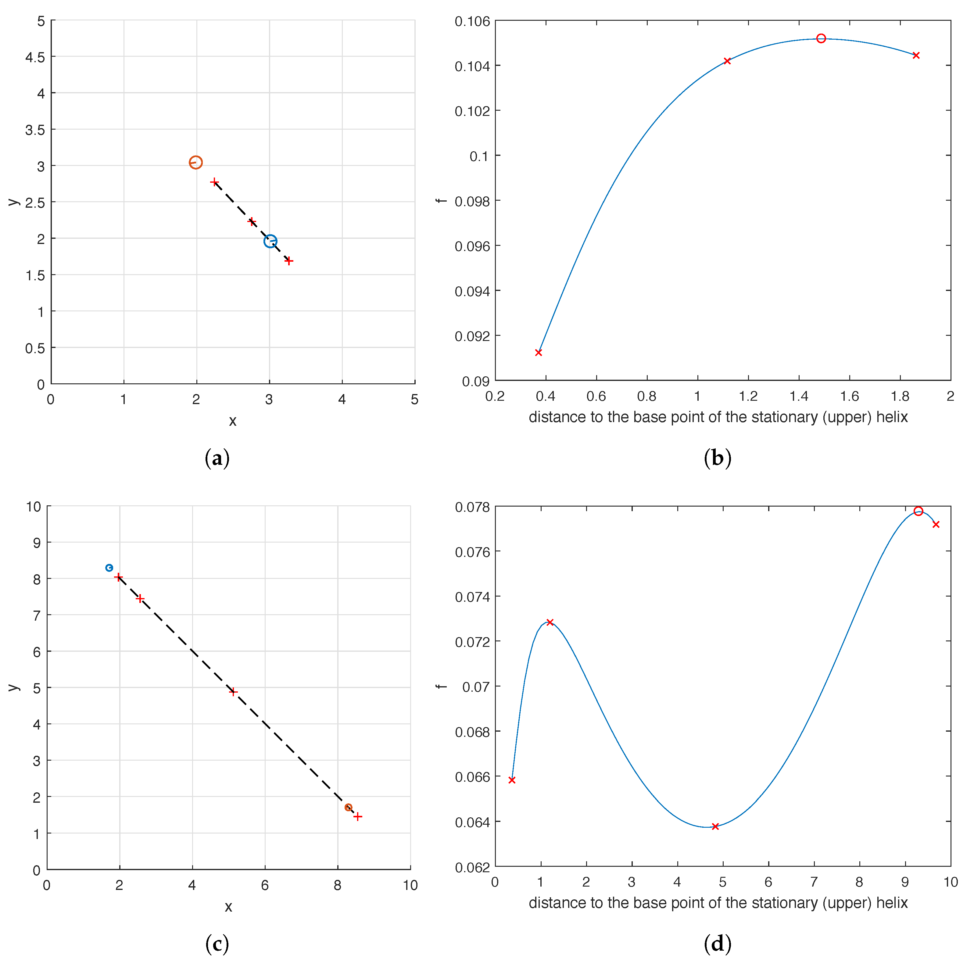 Fluids 07 00025 g008 550