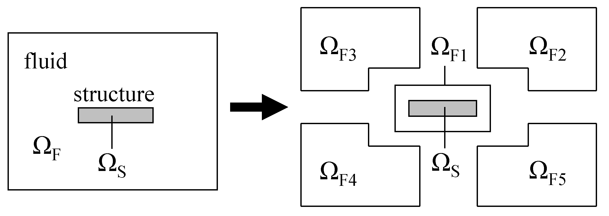 Fluids 07 00026 g002 550