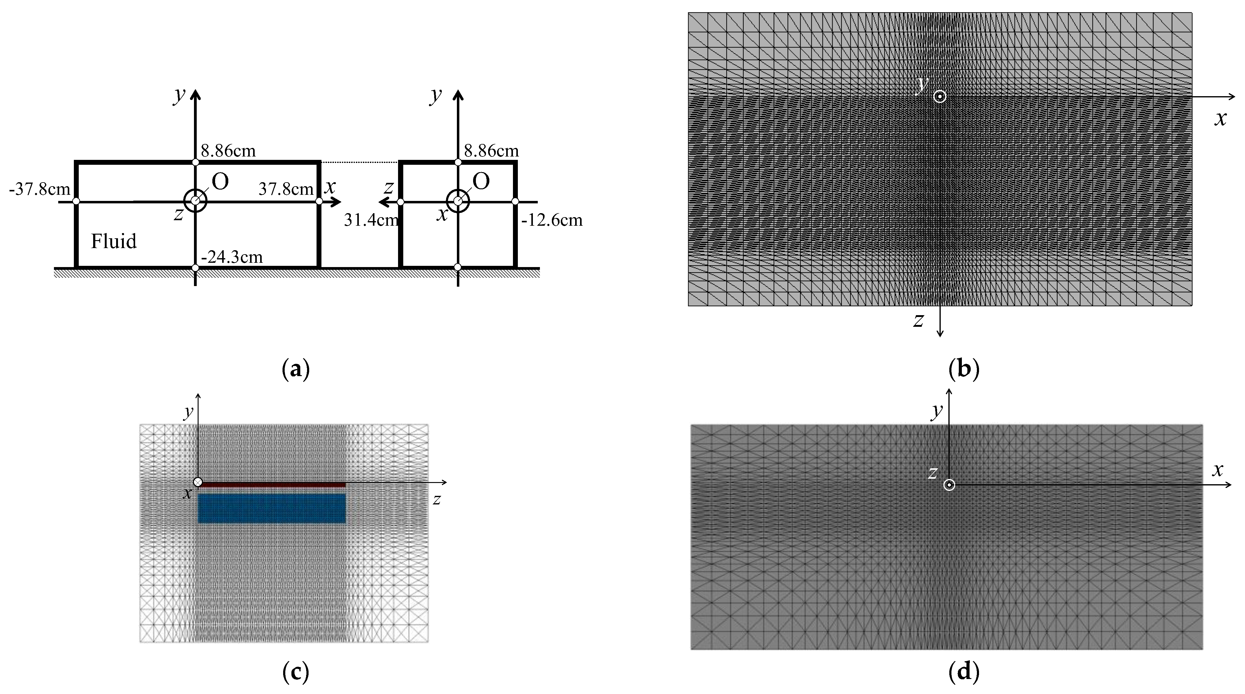 Fluids 07 00026 g006 550