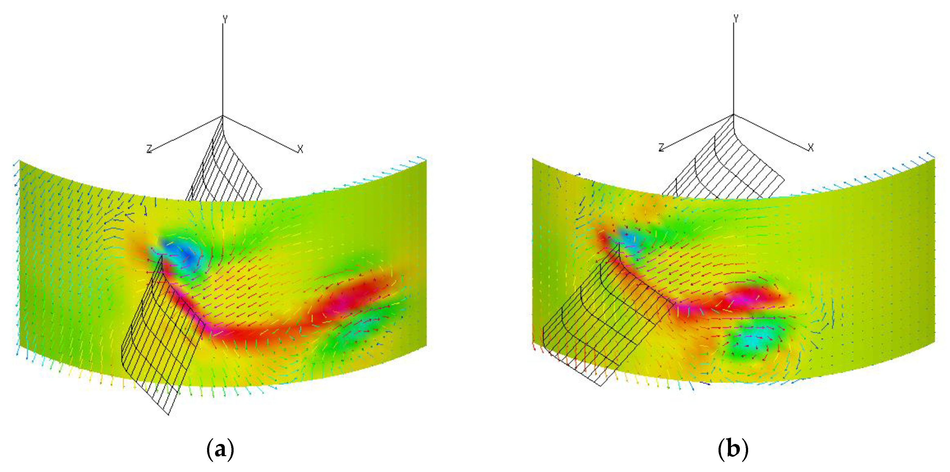 Fluids 07 00026 g010 550