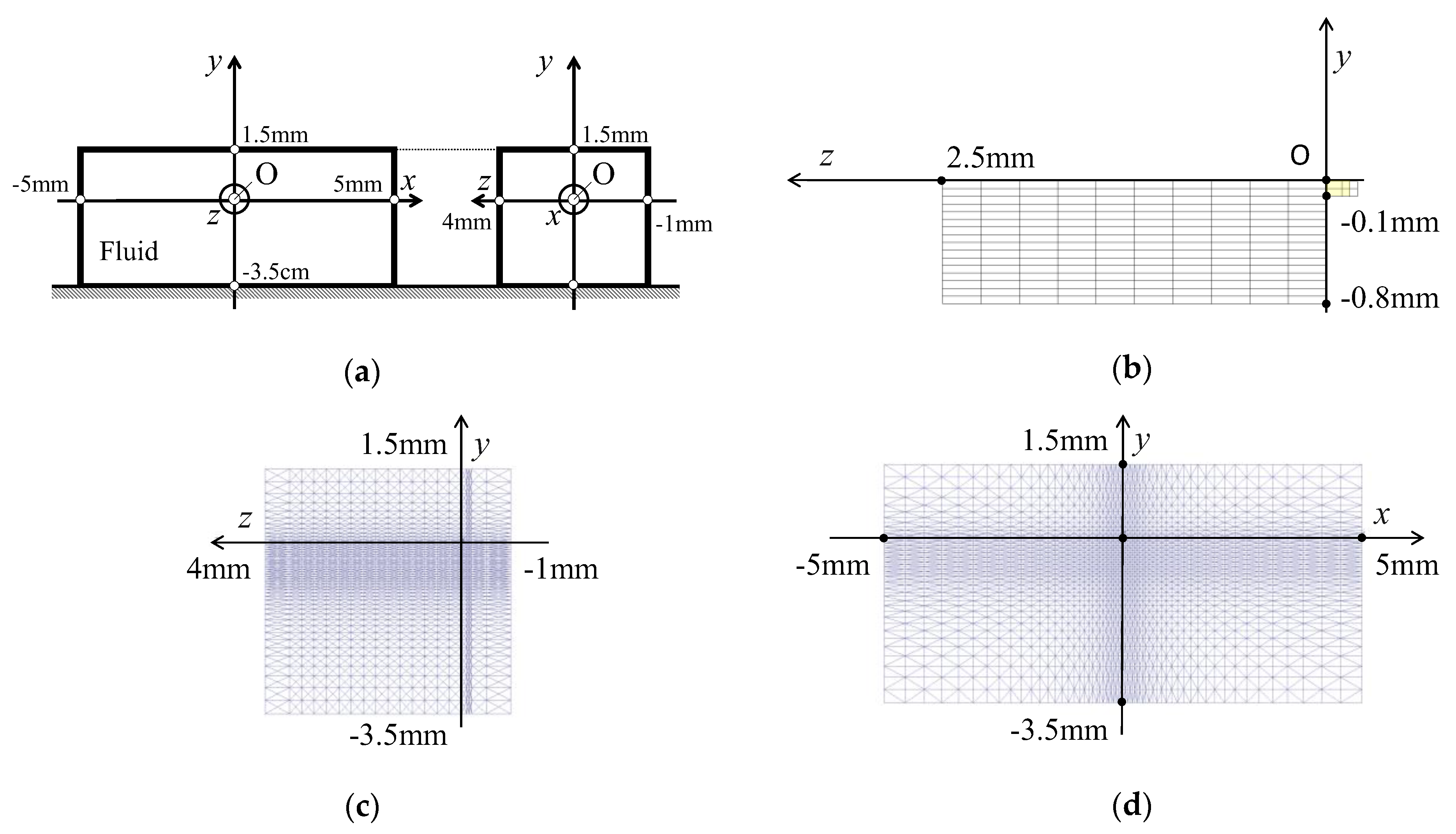 Fluids 07 00026 g013 550