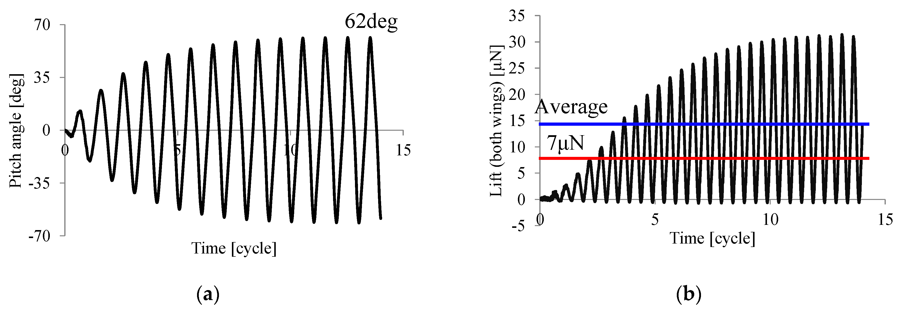 Fluids 07 00026 g015 550