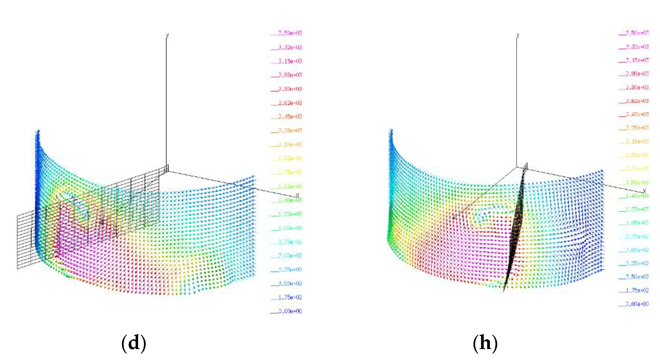 Fluids 07 00026 g016b 550