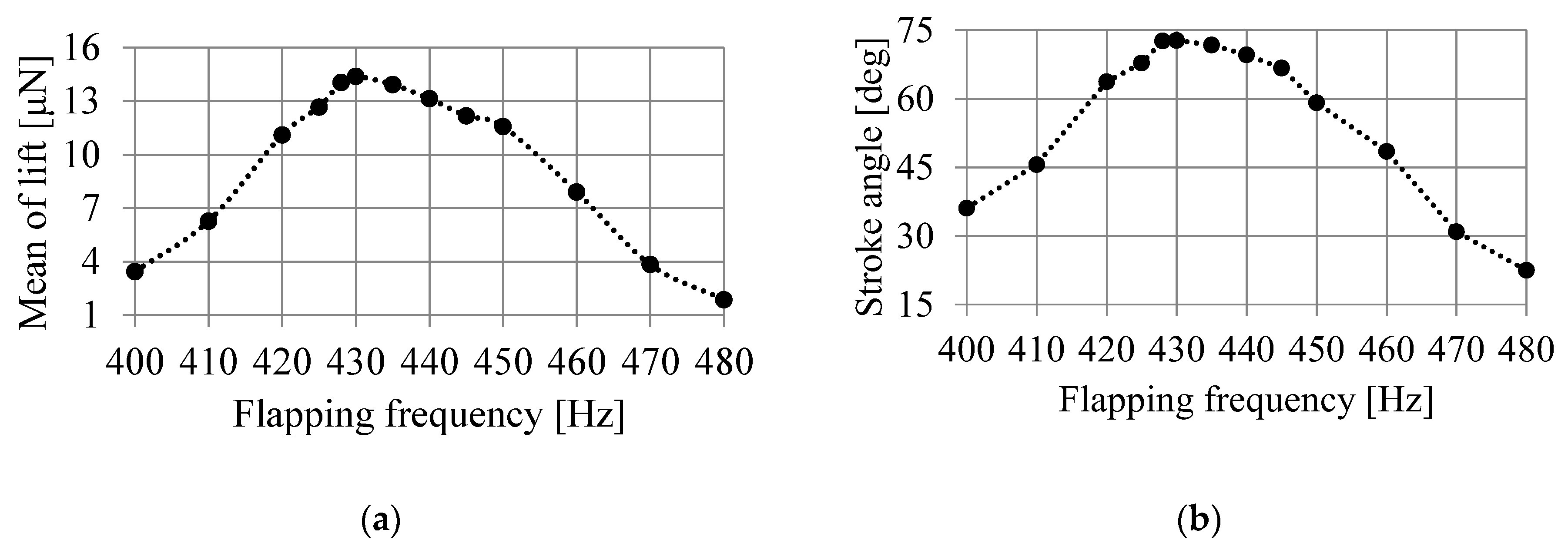 Fluids 07 00026 g017 550