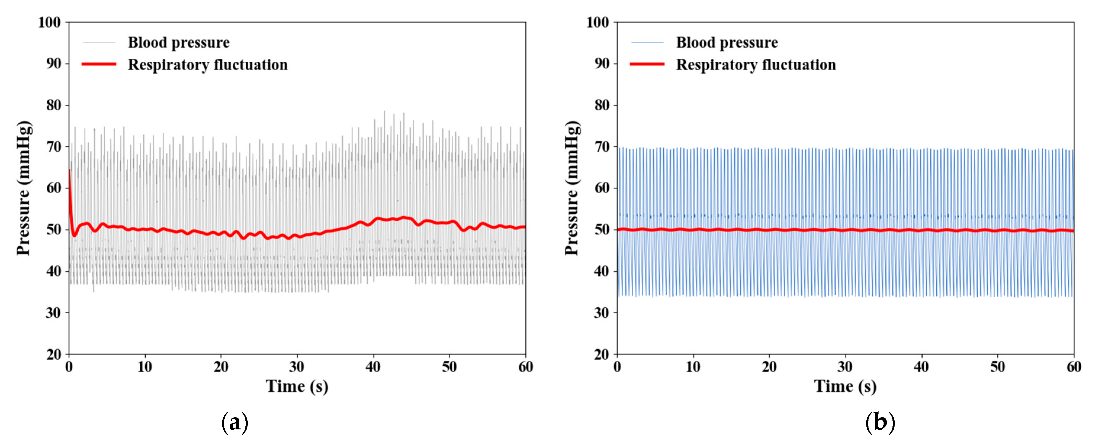 Fluids 07 00028 g005