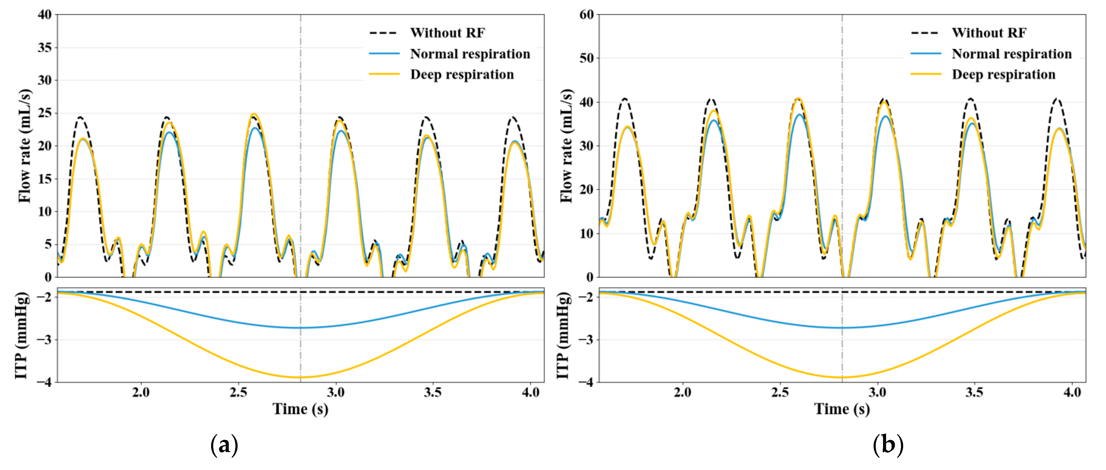 Fluids 07 00028 g008