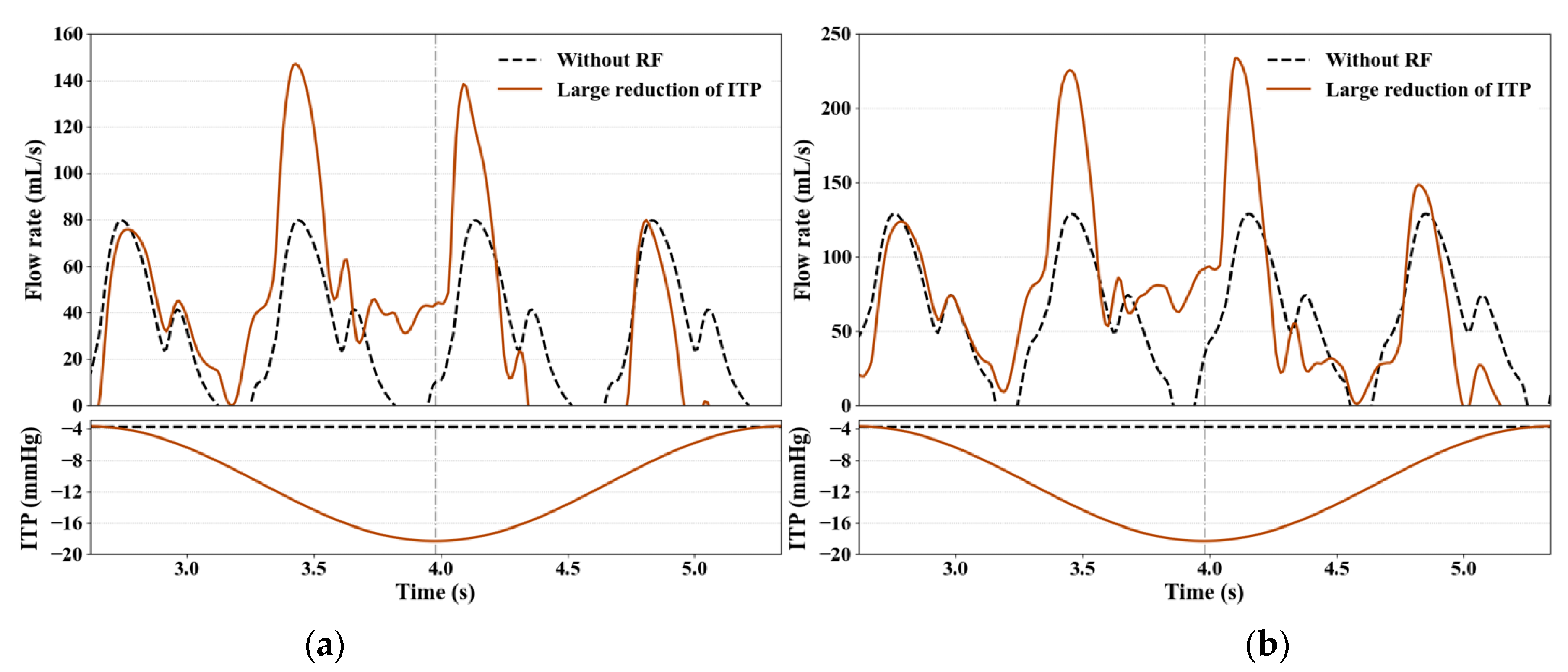 Fluids 07 00028 g009