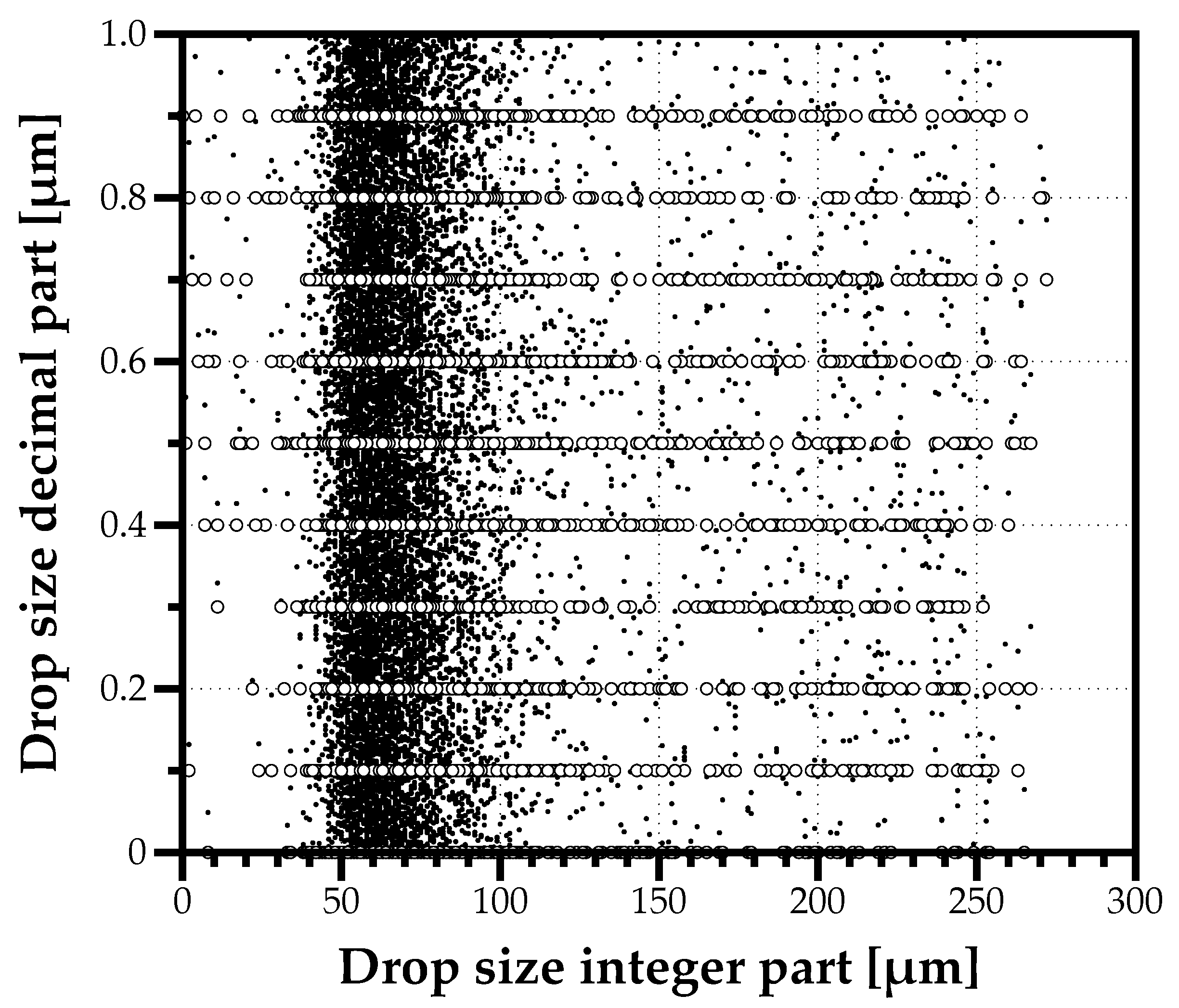 Fluids 07 00029 g004