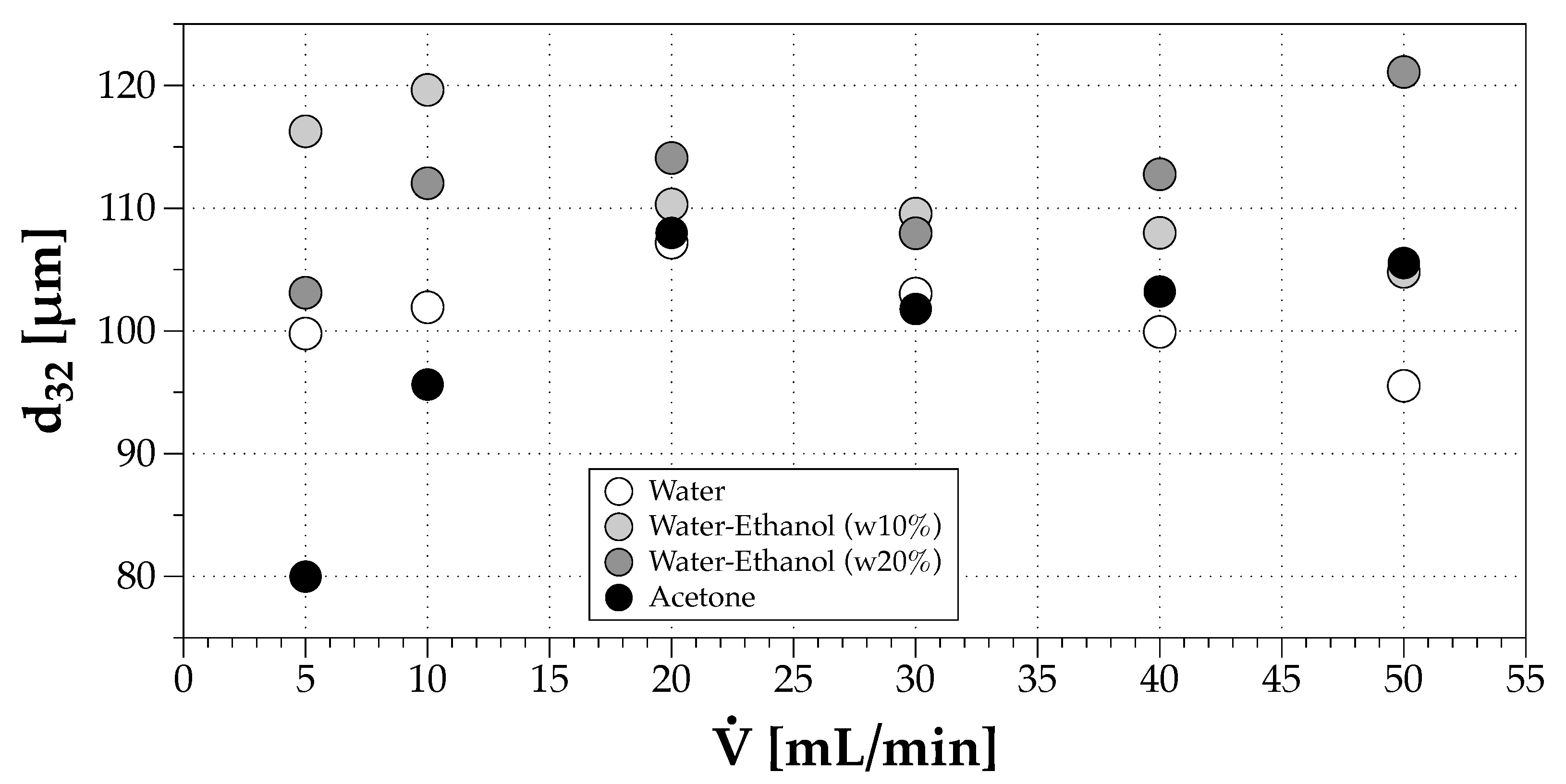 Fluids 07 00029 g009