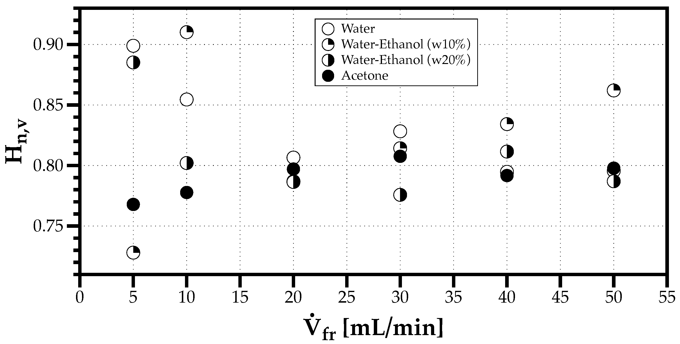 Fluids 07 00029 g013