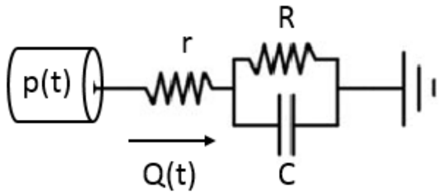 Fluids 07 00030 g004 550