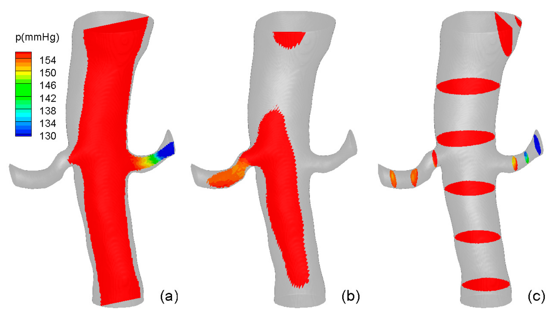 Fluids 07 00030 g007 550