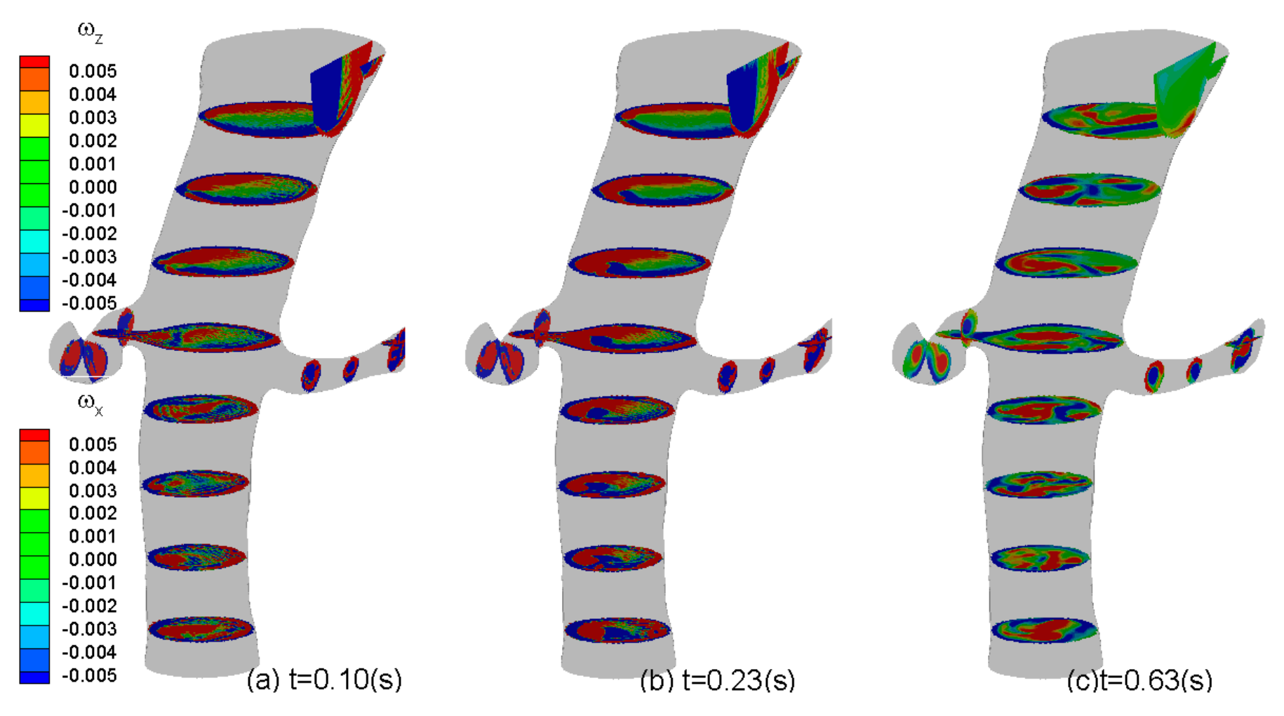 Fluids 07 00030 g010 550
