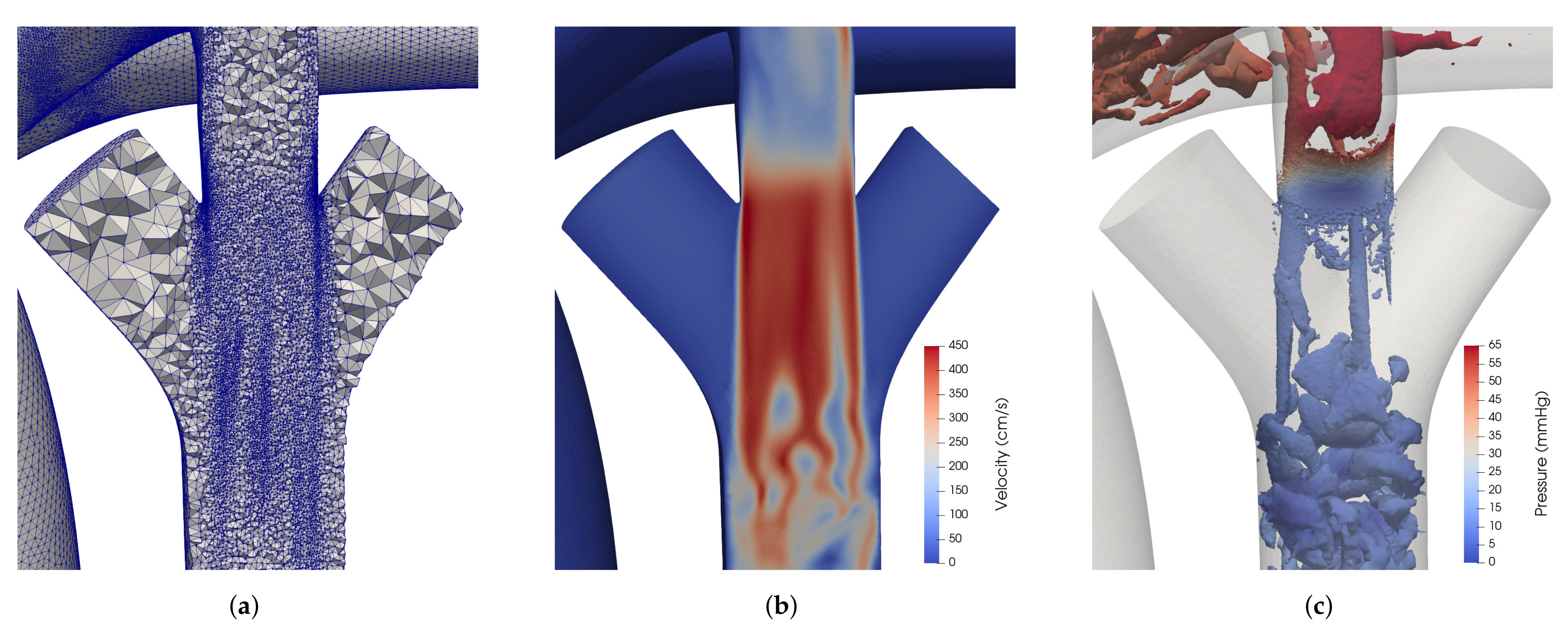 Fluids 07 00031 g002
