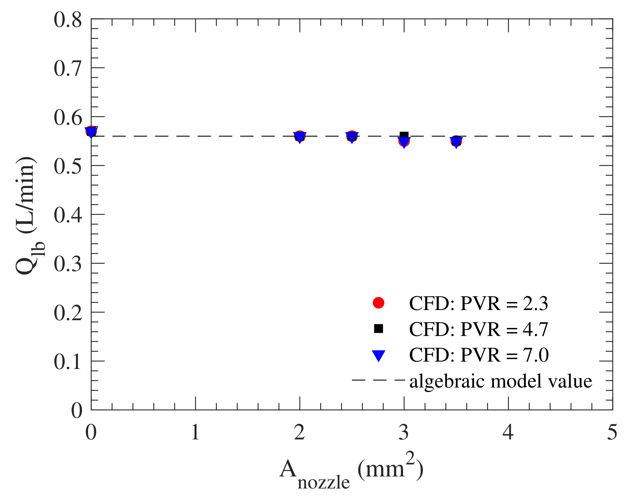 Fluids 07 00031 g006