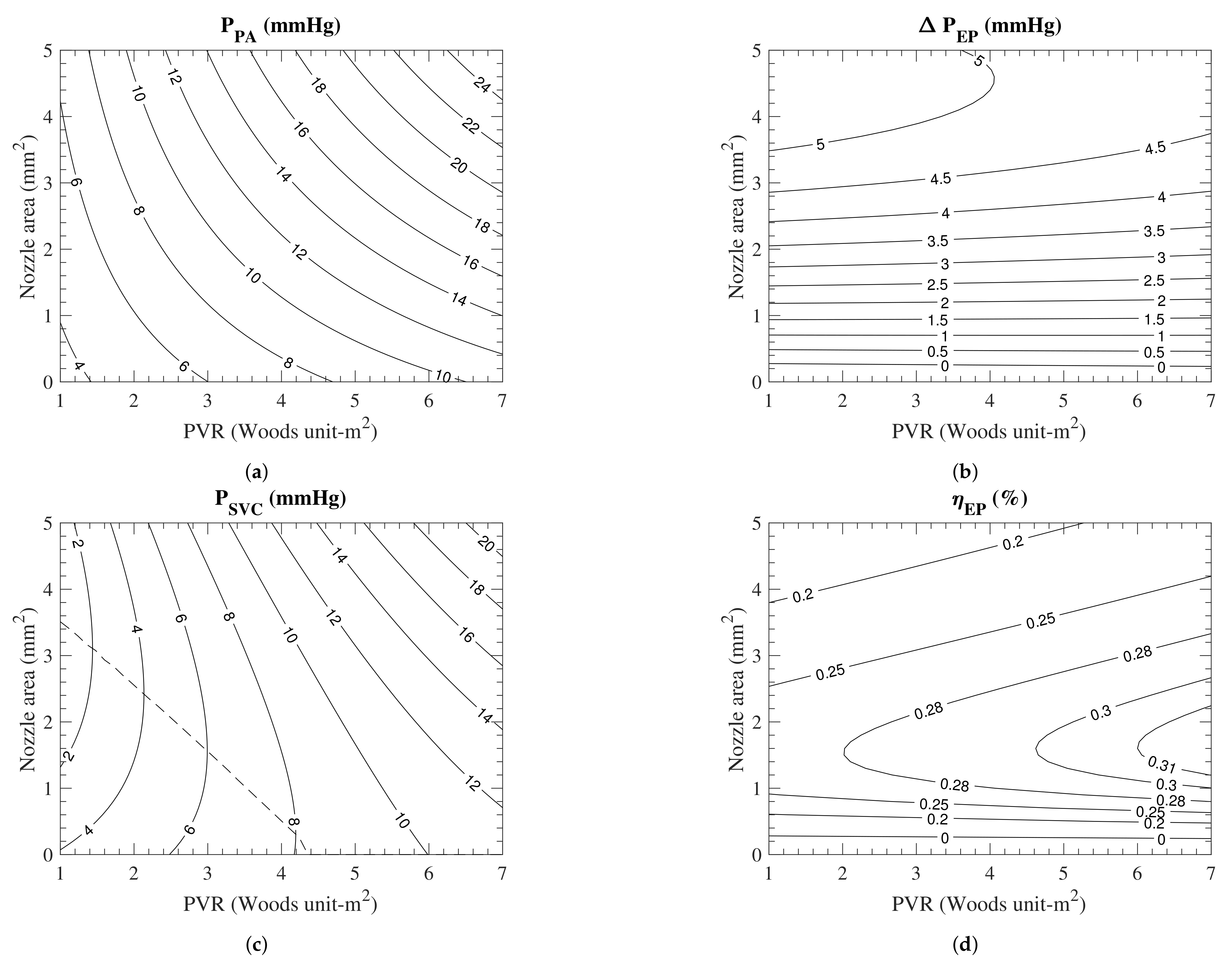 Fluids 07 00031 g013