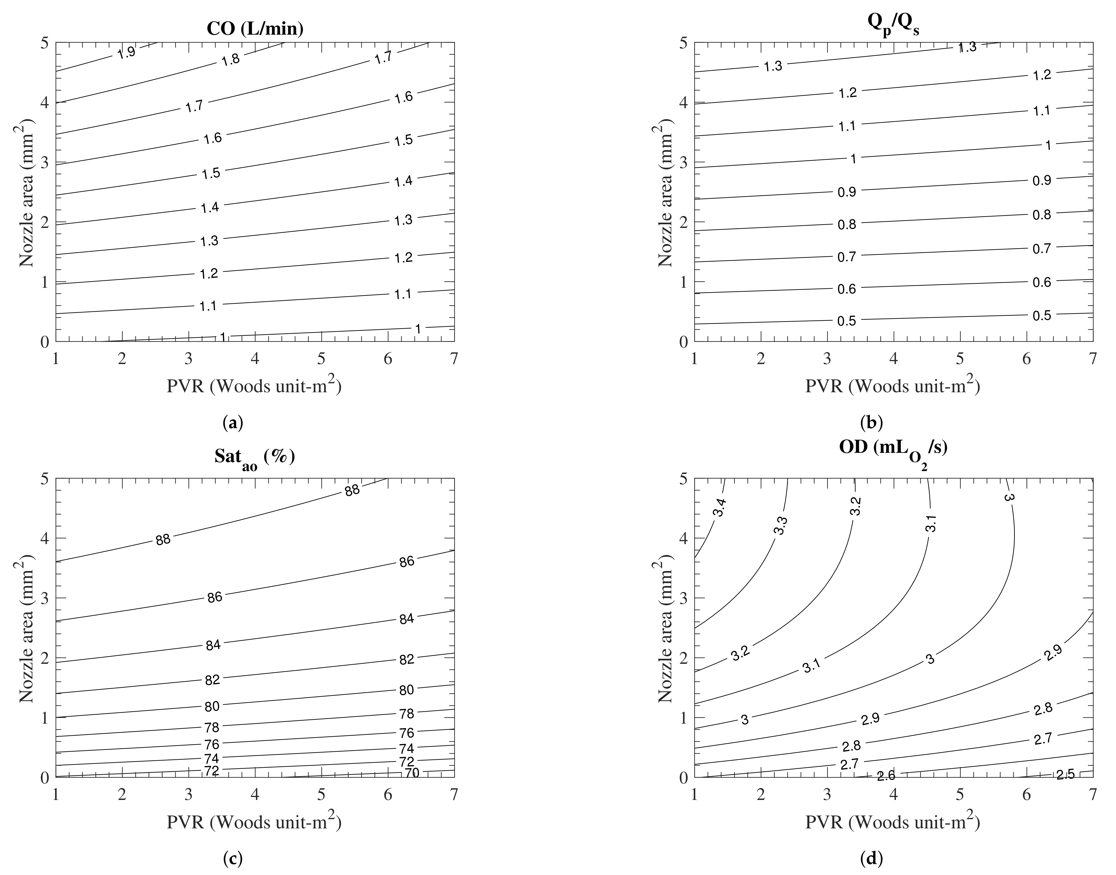 Fluids 07 00031 g014