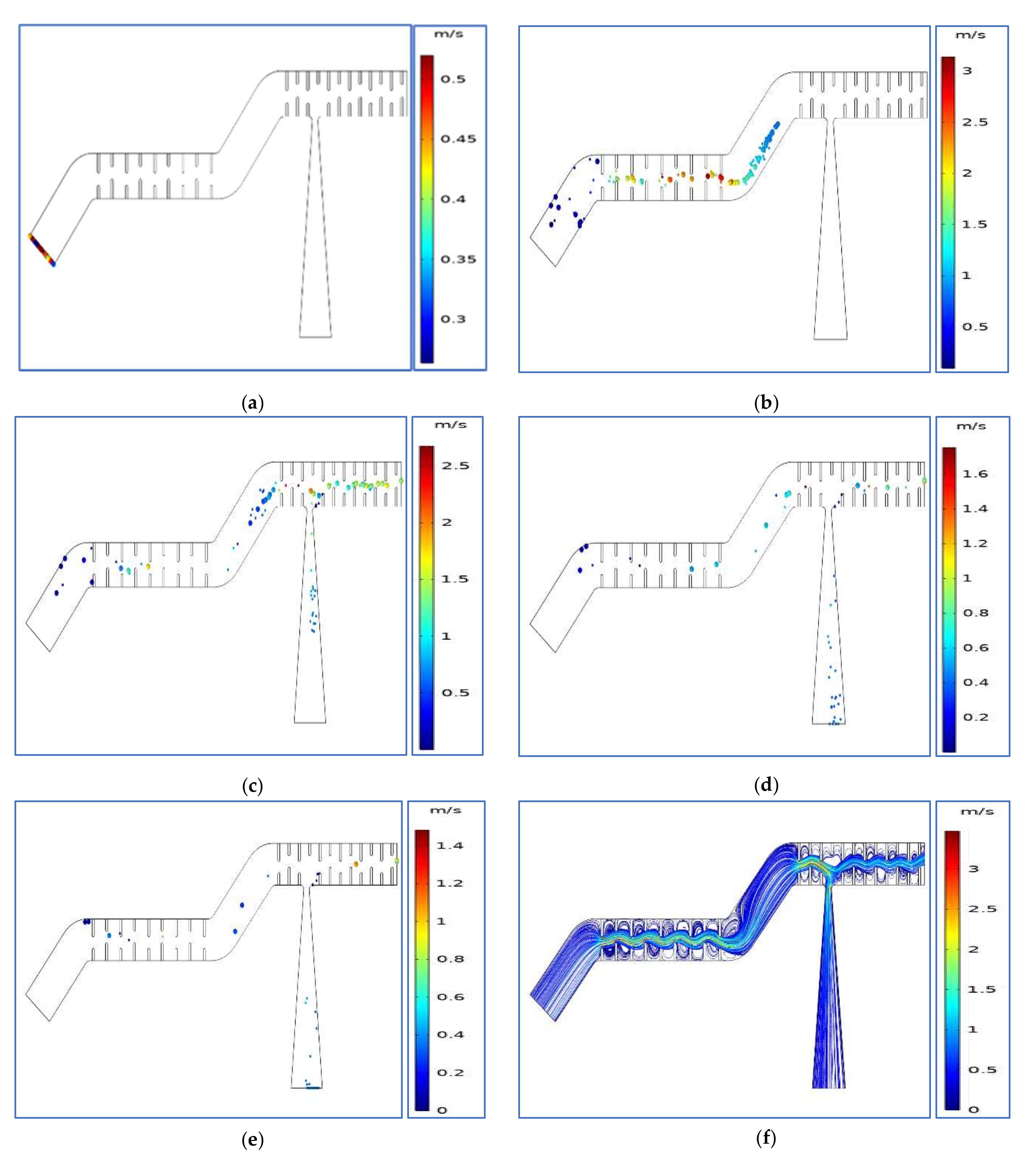 Fluids 07 00032 g009