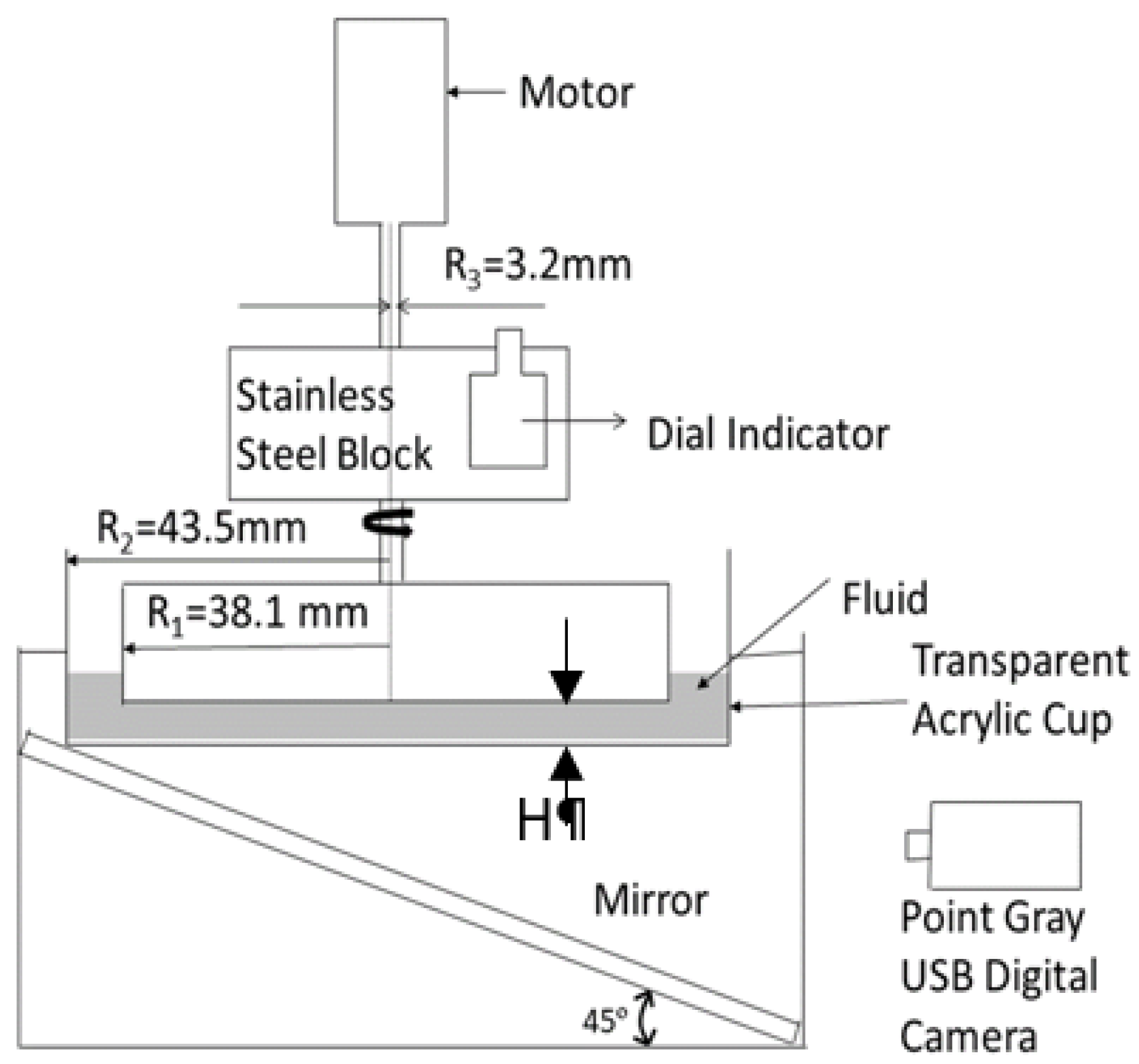 Fluids 07 00033 g002