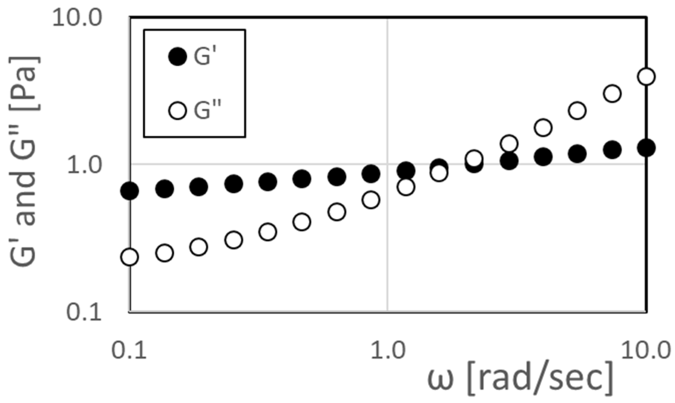 Fluids 07 00033 g003