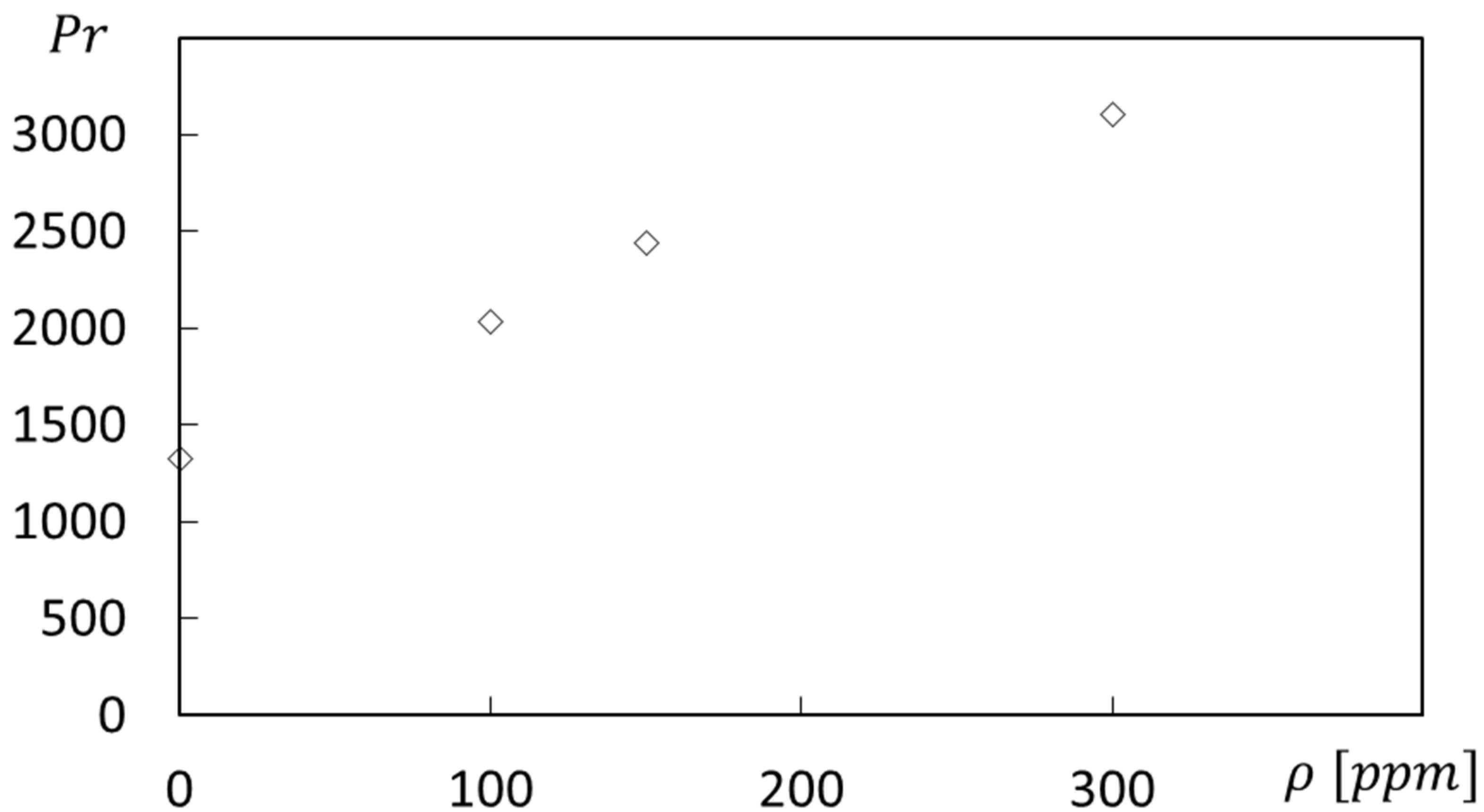 Fluids 07 00033 g005