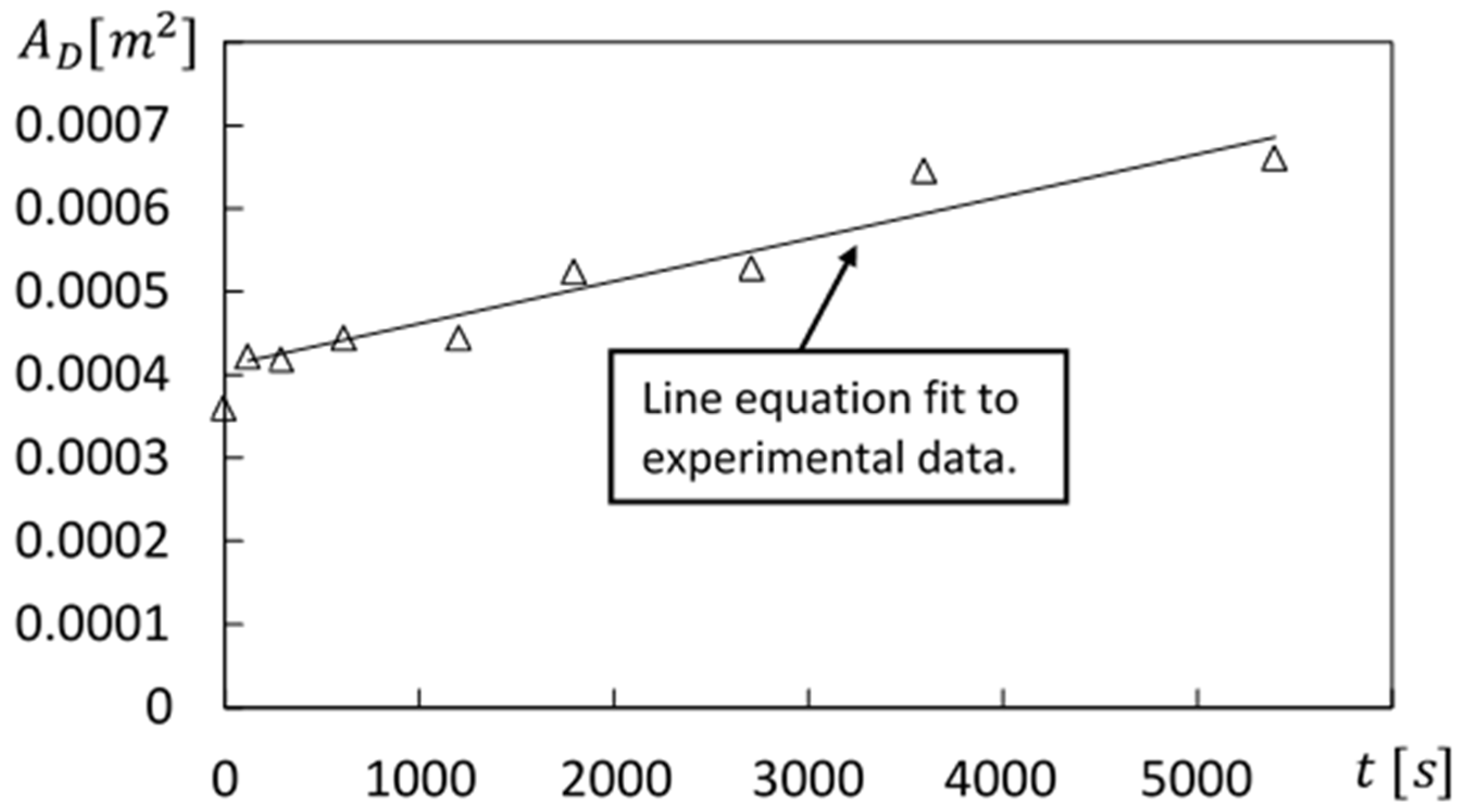 Fluids 07 00033 g009