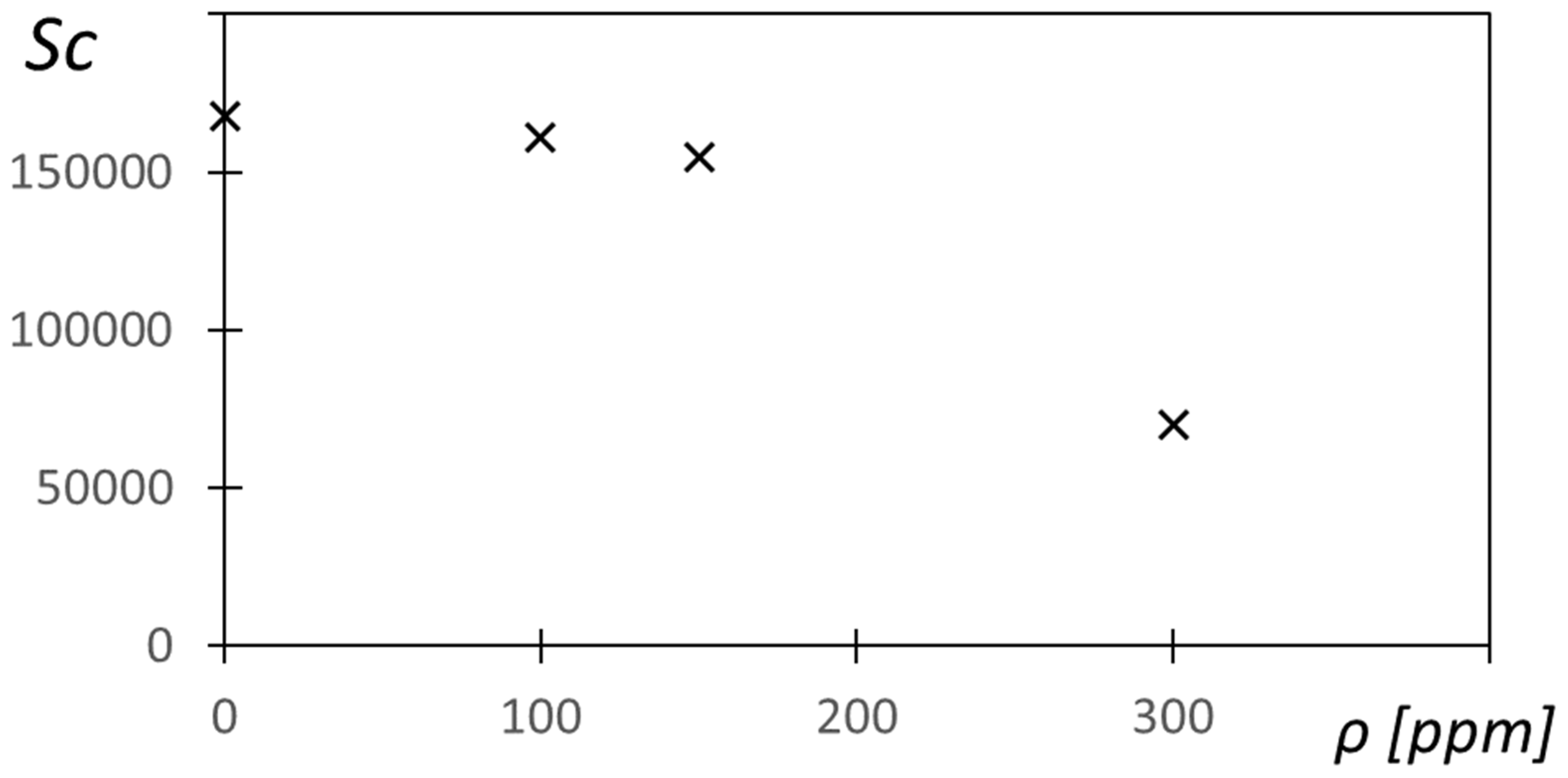 Fluids 07 00033 g013