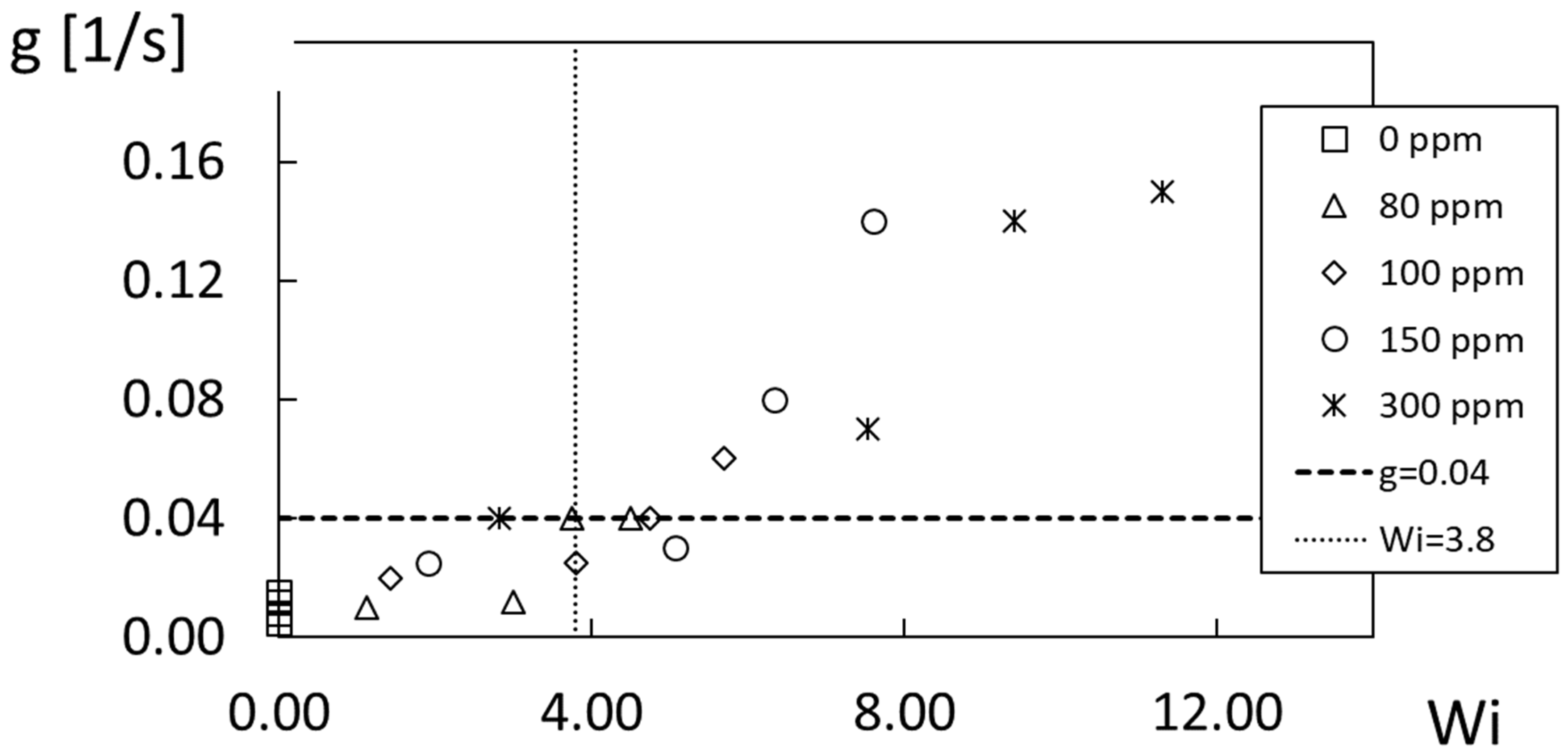 Fluids 07 00033 g019
