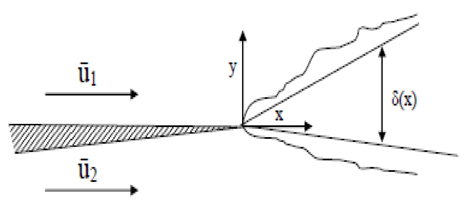Fluids 07 00034 g009 550