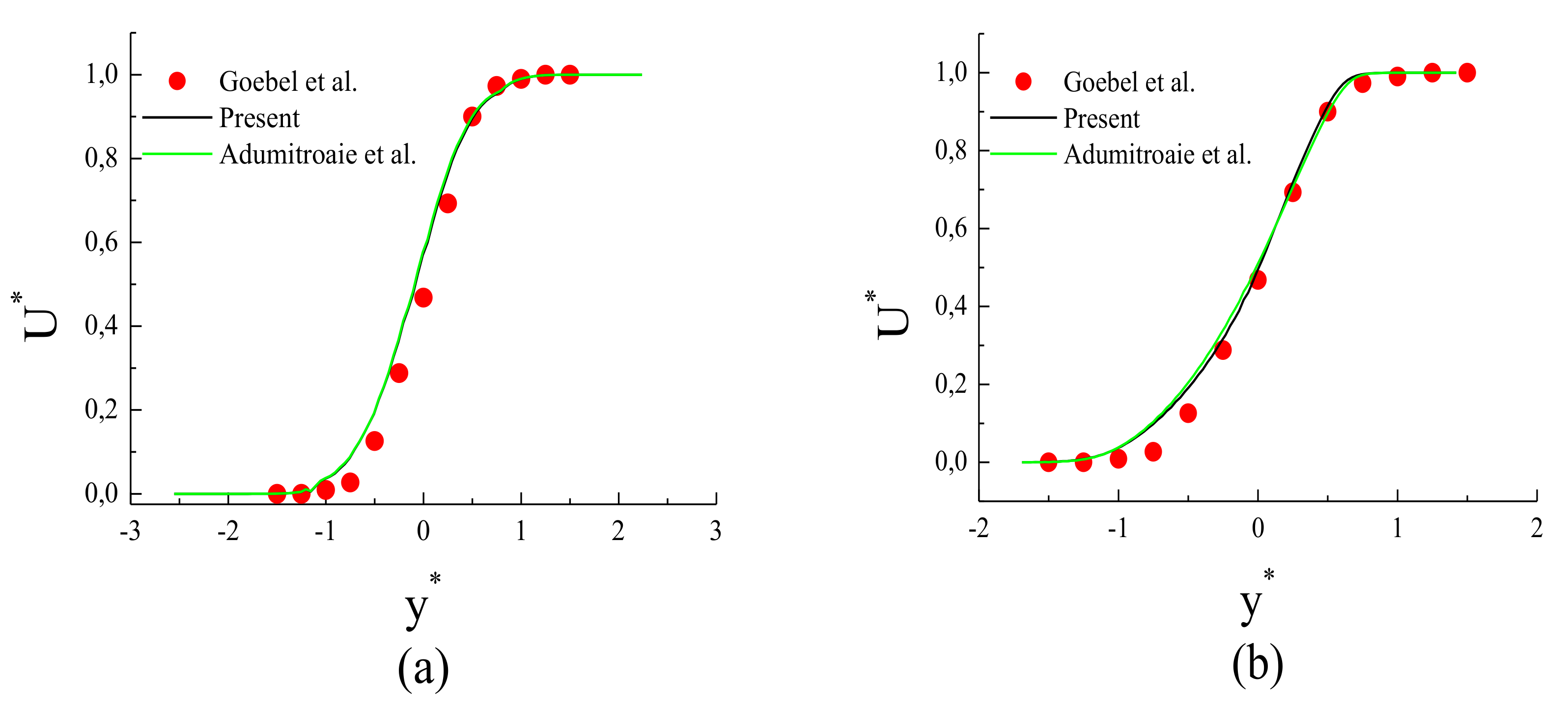 Fluids 07 00034 g010 550