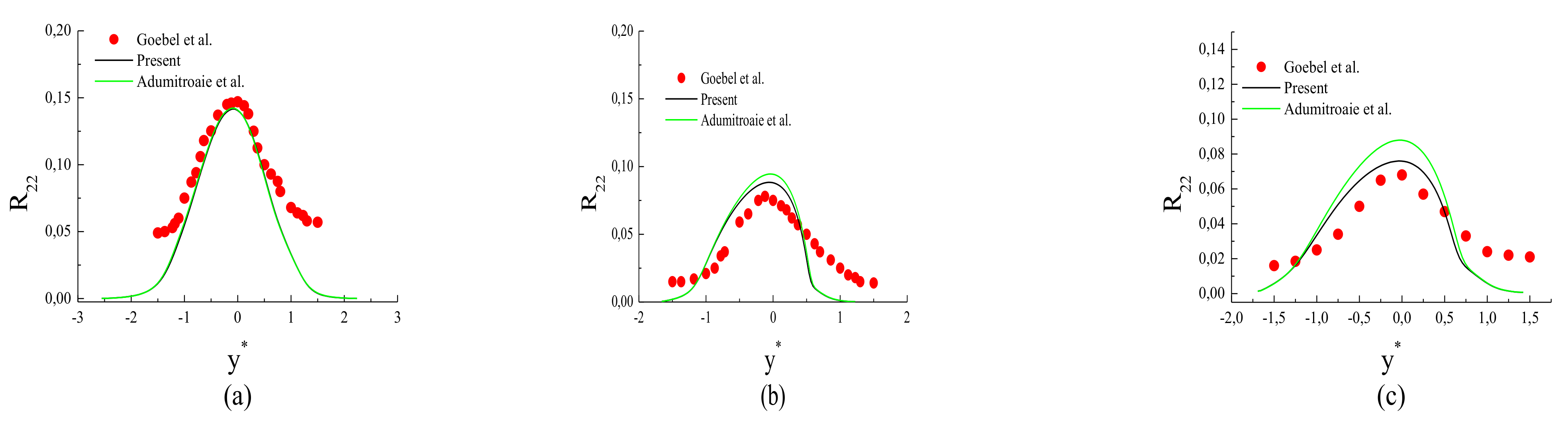 Fluids 07 00034 g012 550